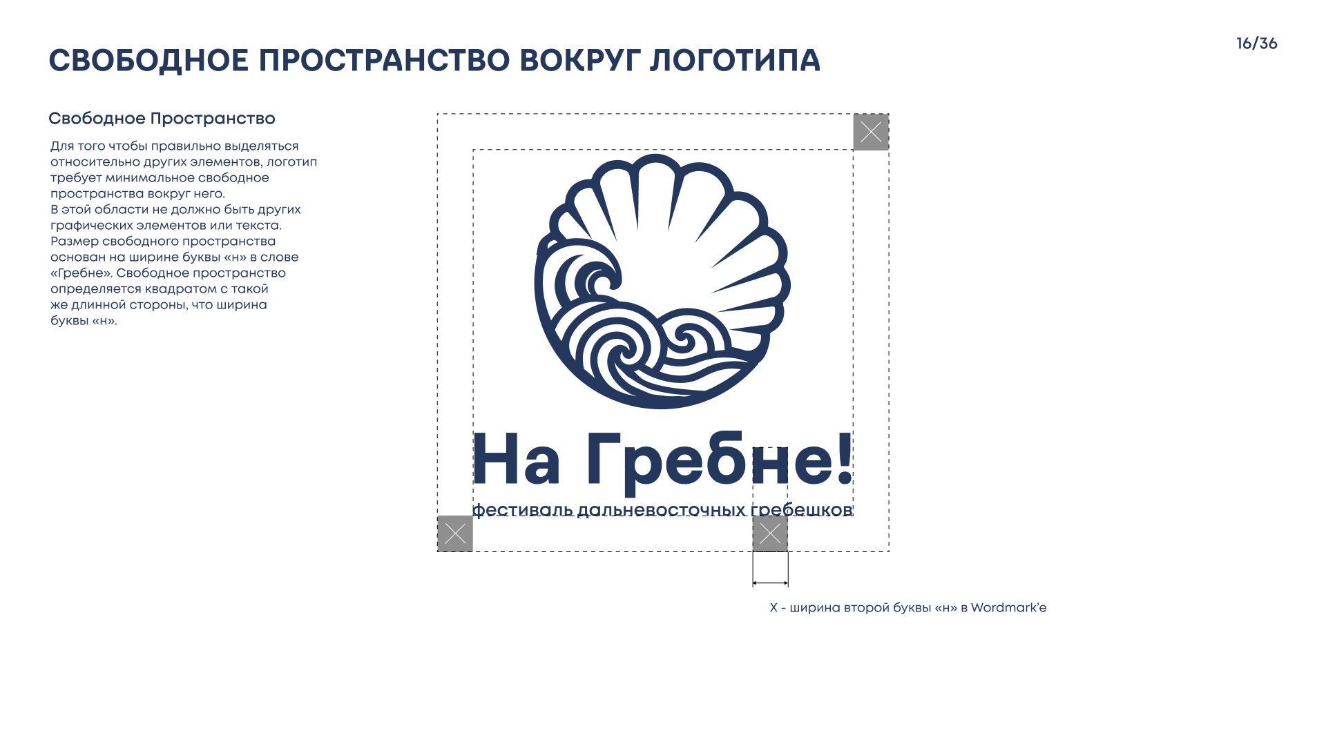 На Гребне! (Брендинг Дальневосточного фестиваля) — Изображение №16 — Брендинг на Dprofile