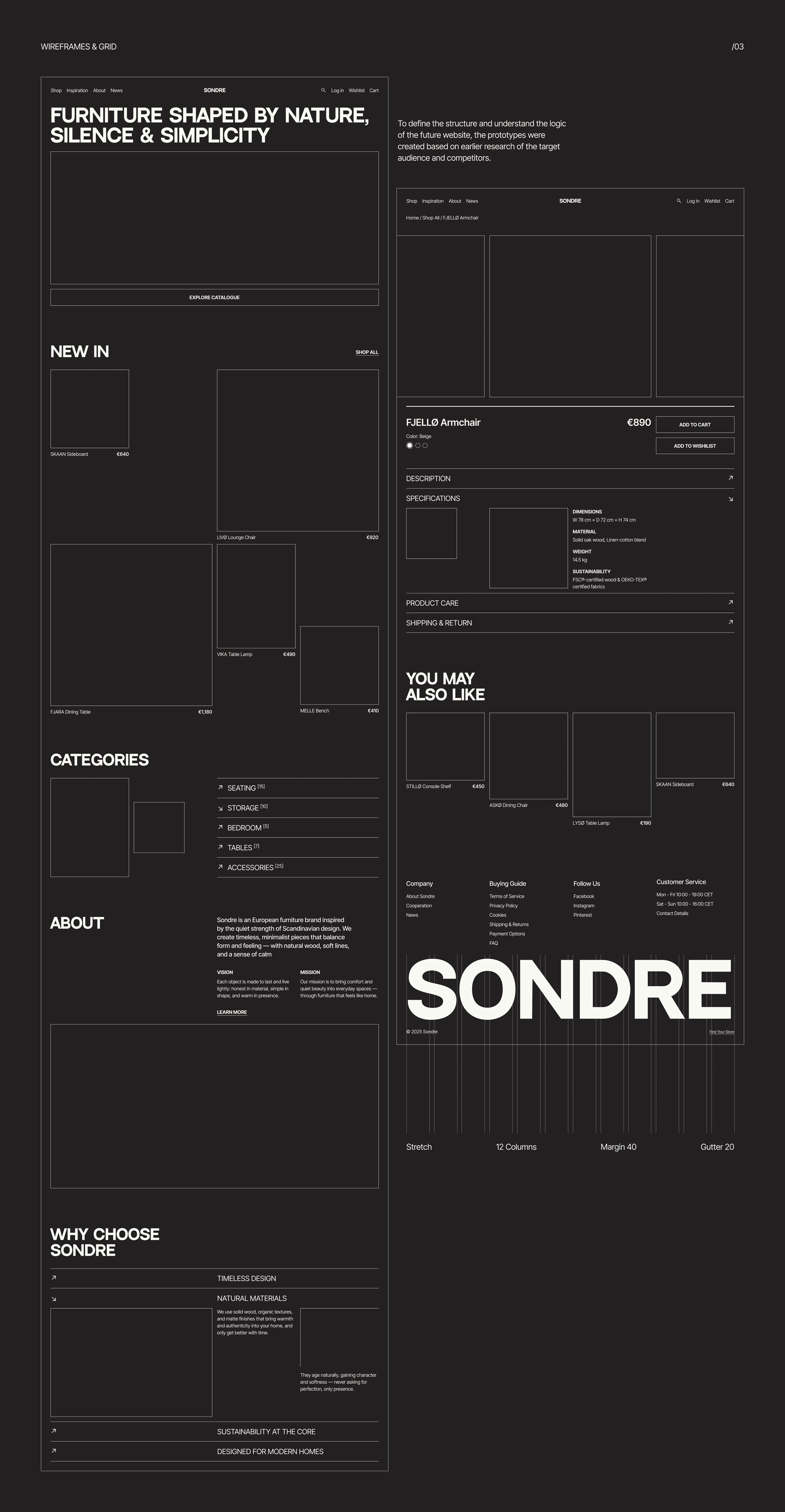 SONDRE / Интернет-магазин мебели — Изображение №4 — Интерфейсы, Анимация на Dprofile