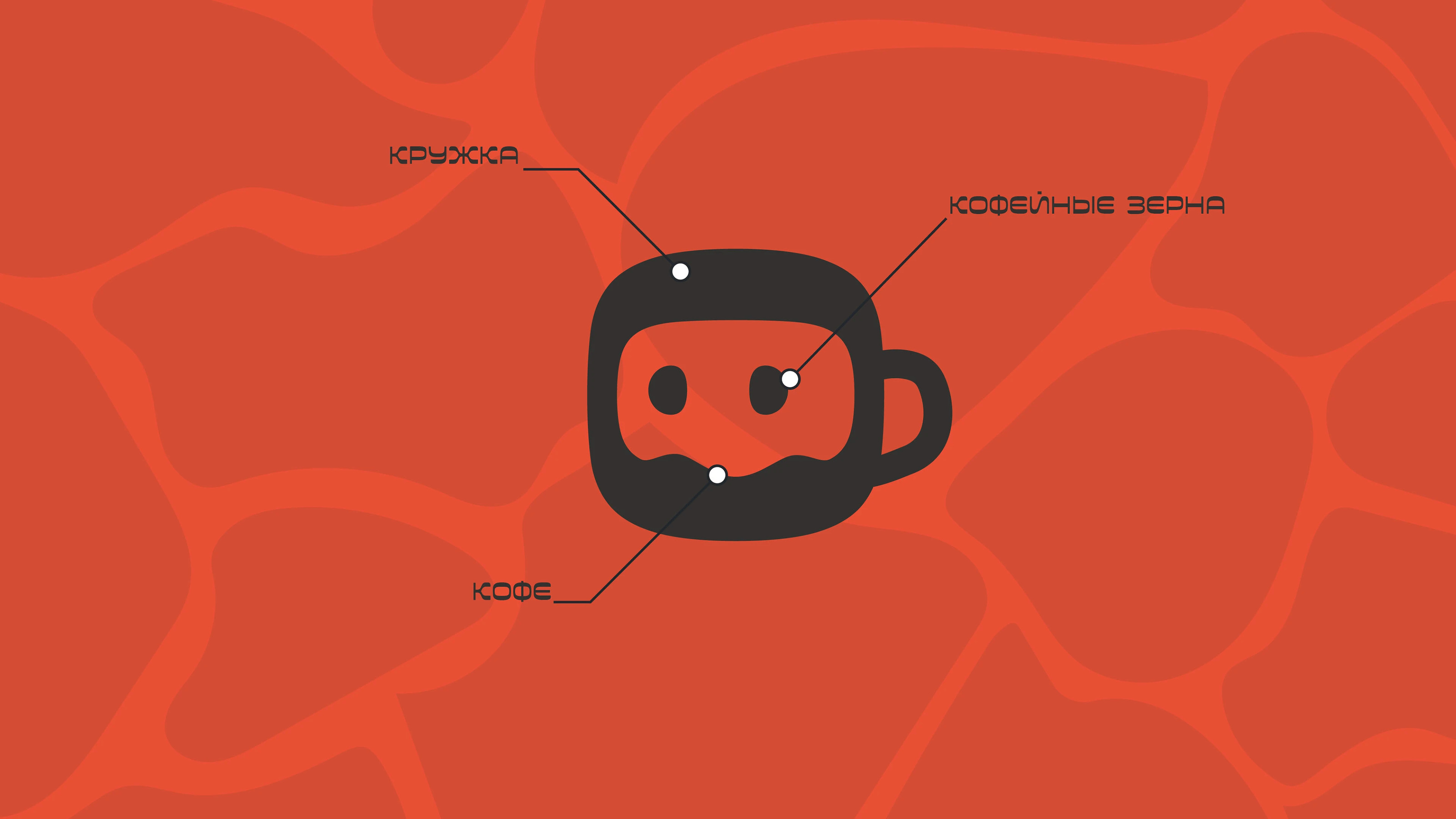 Кофейня "кипяток" — Изображение №2 — Брендинг на Dprofile