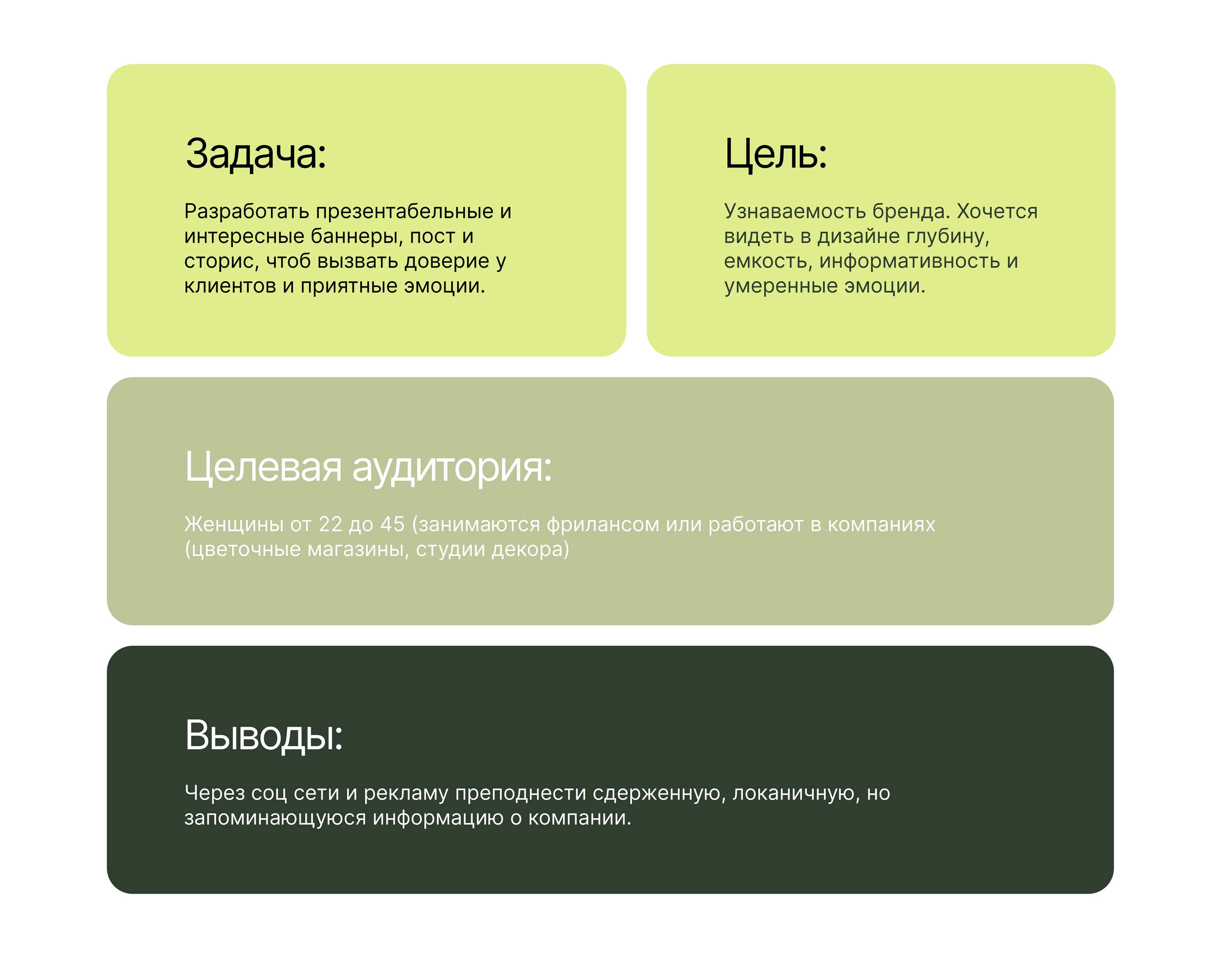 Дизайн баннера, поста и сторис для цветочной фермы — Изображение №2 — Маркетинг на Dprofile