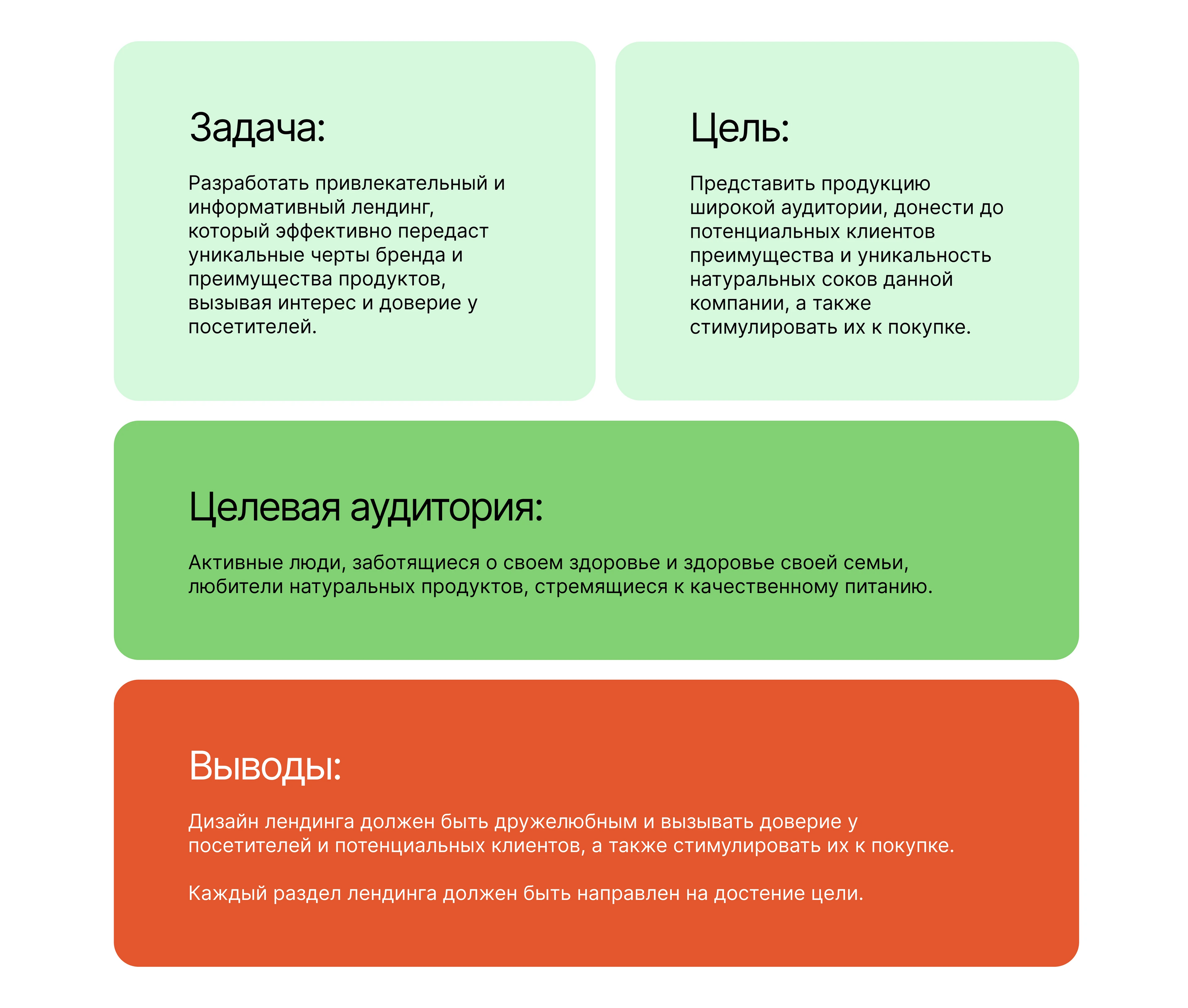 Лендинг для компании соков — Изображение №2 — Интерфейсы на Dprofile