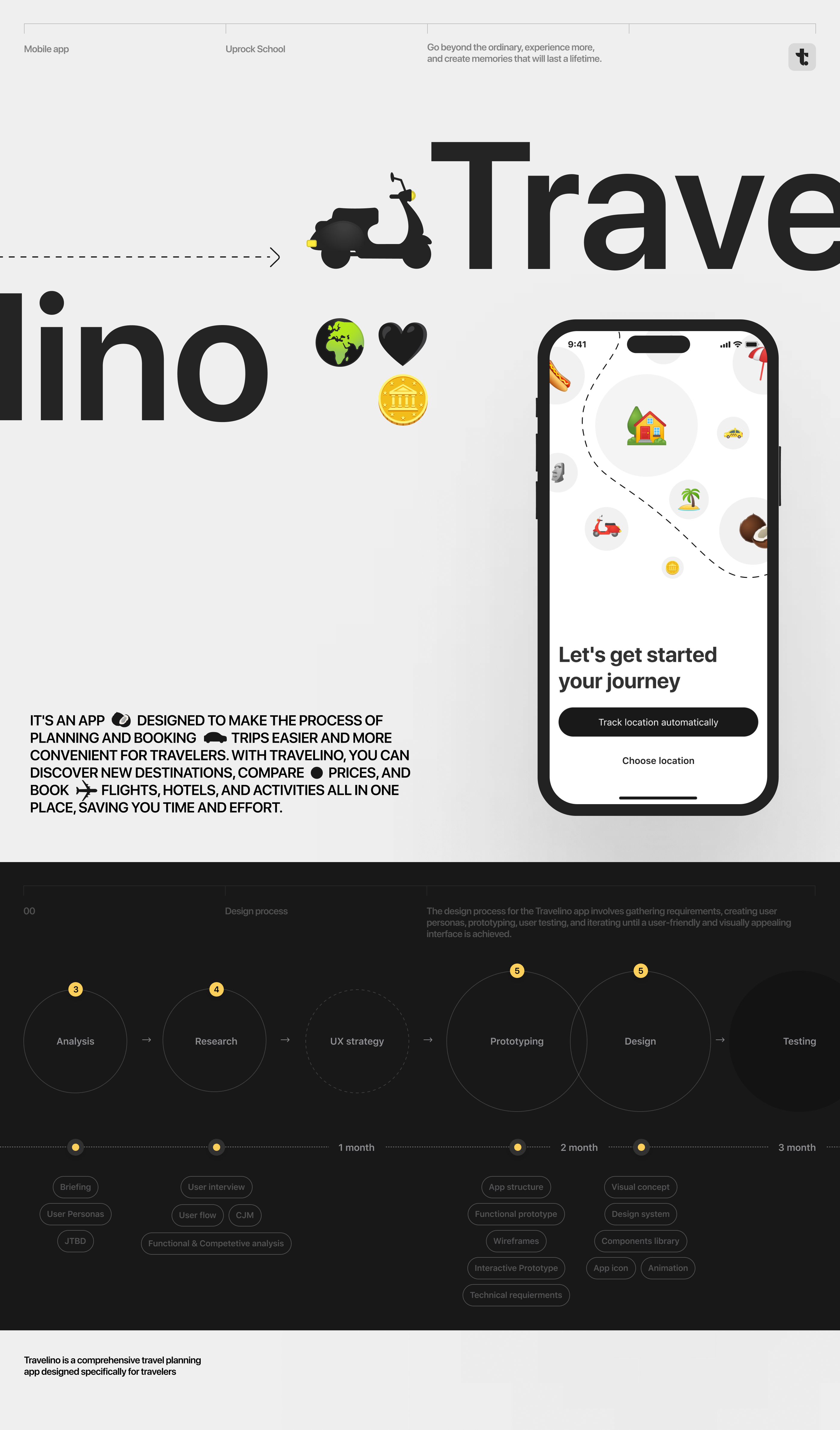 Travel App — Изображение №1 — Интерфейсы на Dprofile