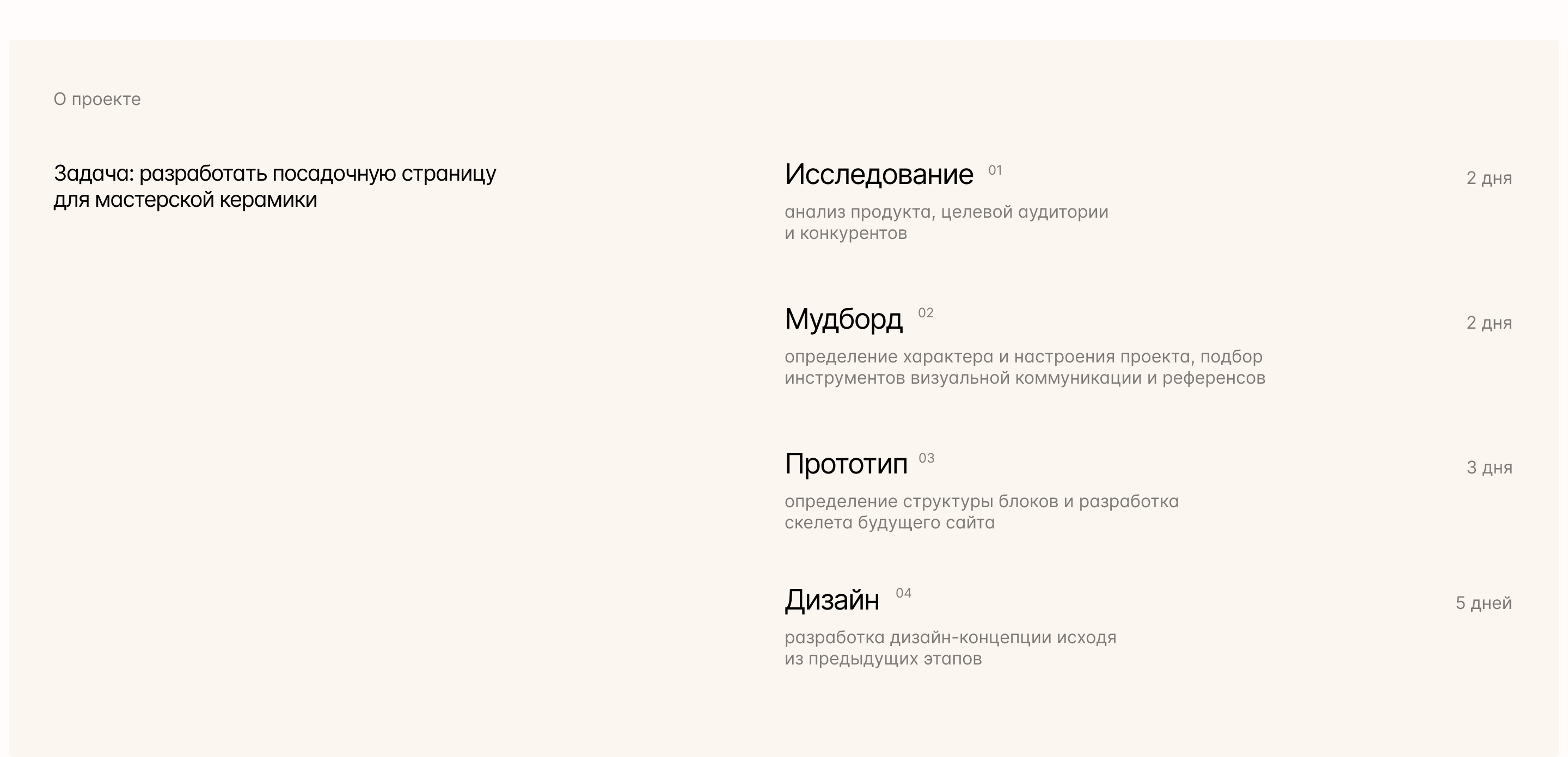 Мастерская керамики ручной работы — Изображение №2 — Интерфейсы на Dprofile