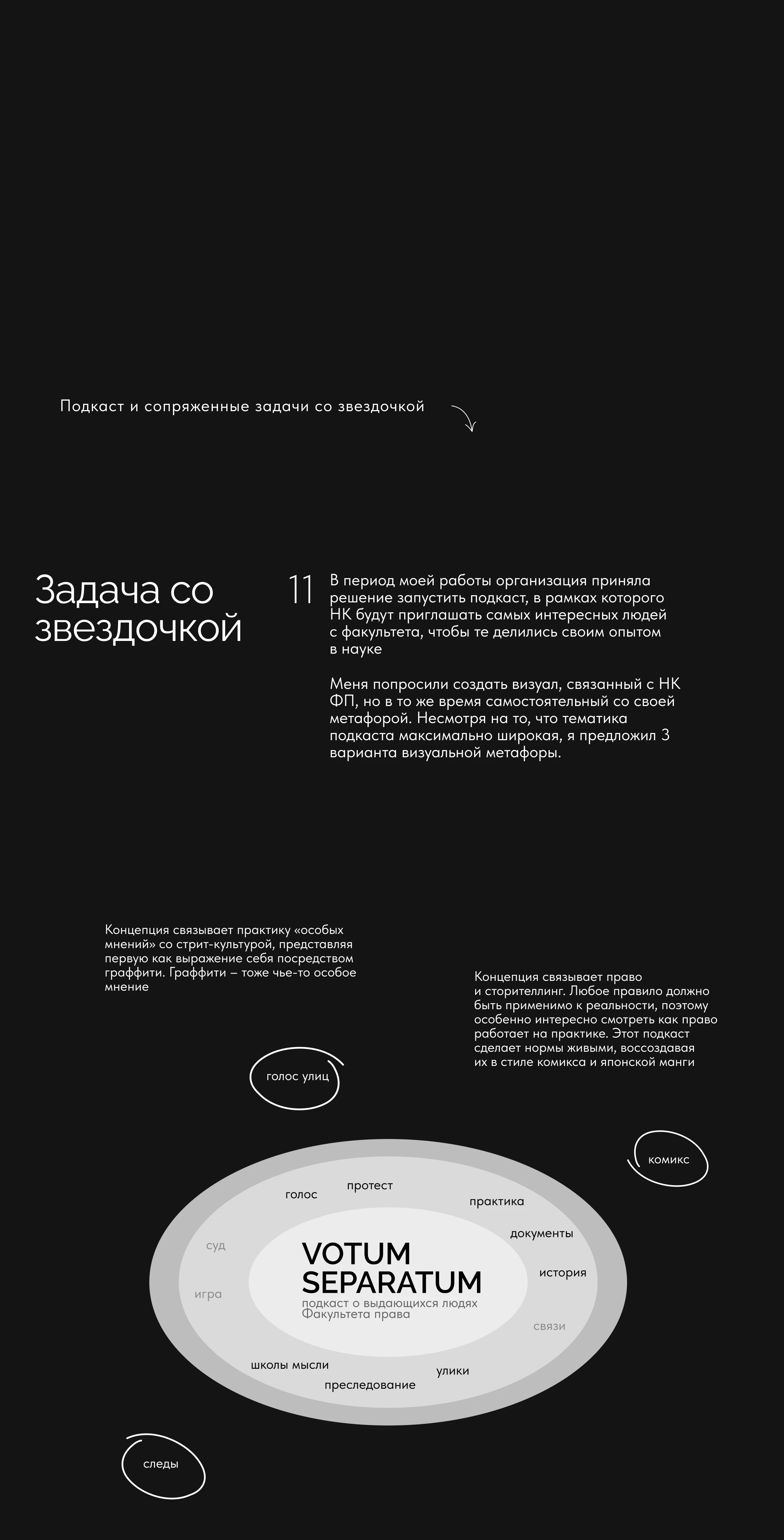 Брендбук Научных кураторов Факультета права НИУ ВШЭ — Изображение №16 — Брендинг, Маркетинг на Dprofile