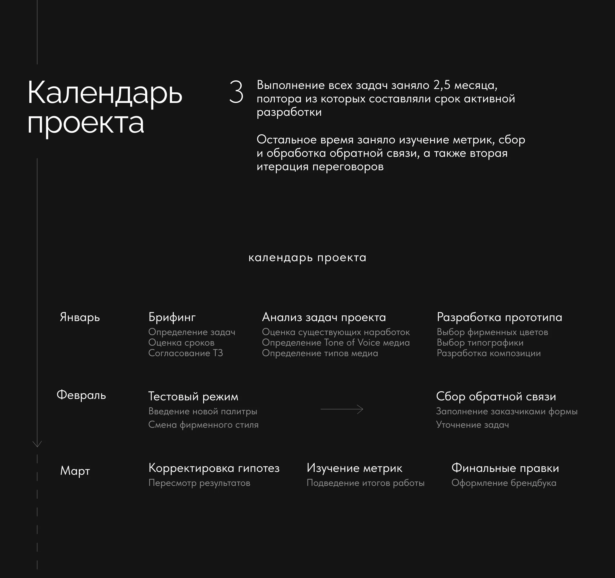 Брендбук Научных кураторов Факультета права НИУ ВШЭ — Изображение №7 — Брендинг, Маркетинг на Dprofile