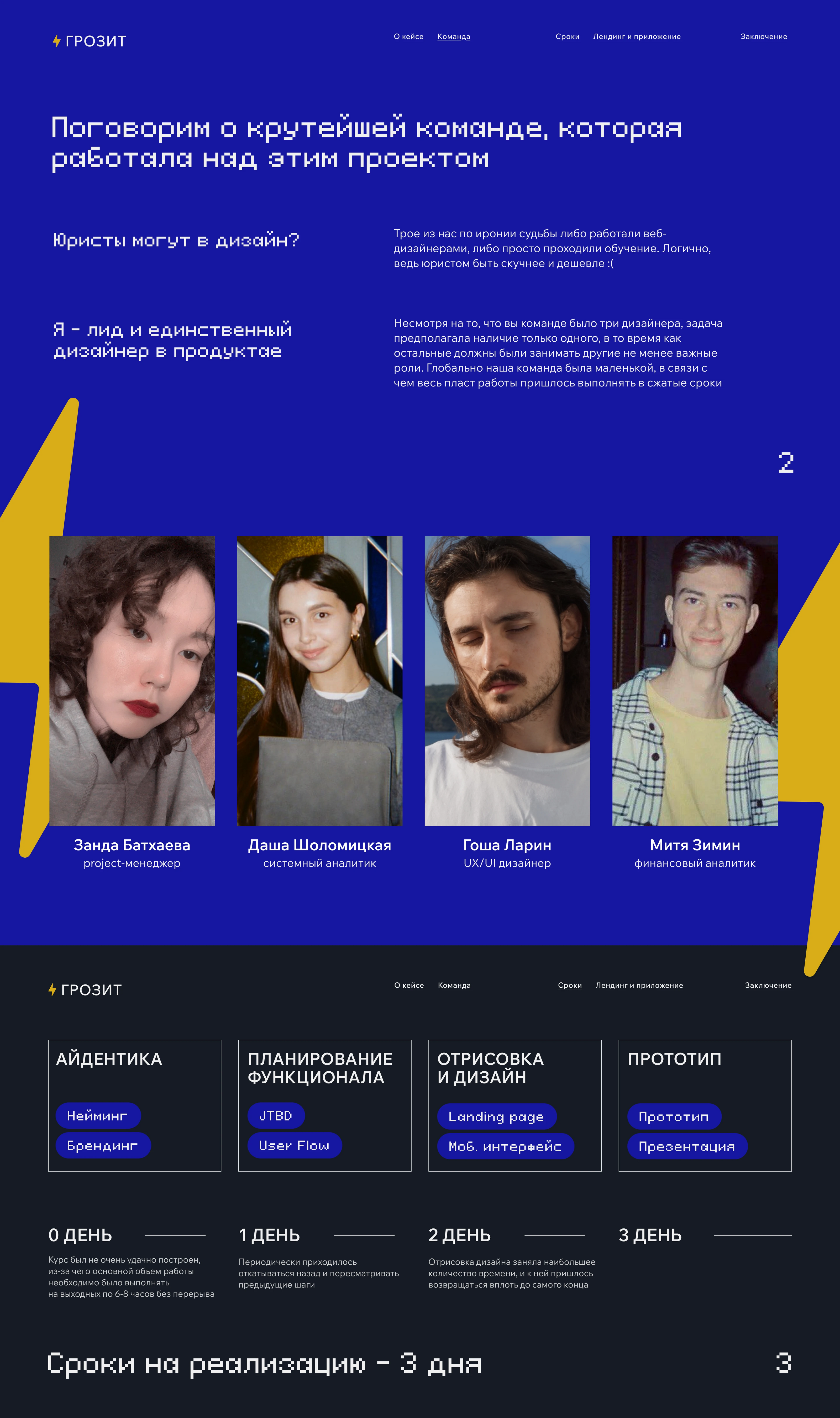 Айдентика, лендинг и интерфейс модели «Грозит» за 3 дня — Изображение №3 — Интерфейсы, Брендинг на Dprofile