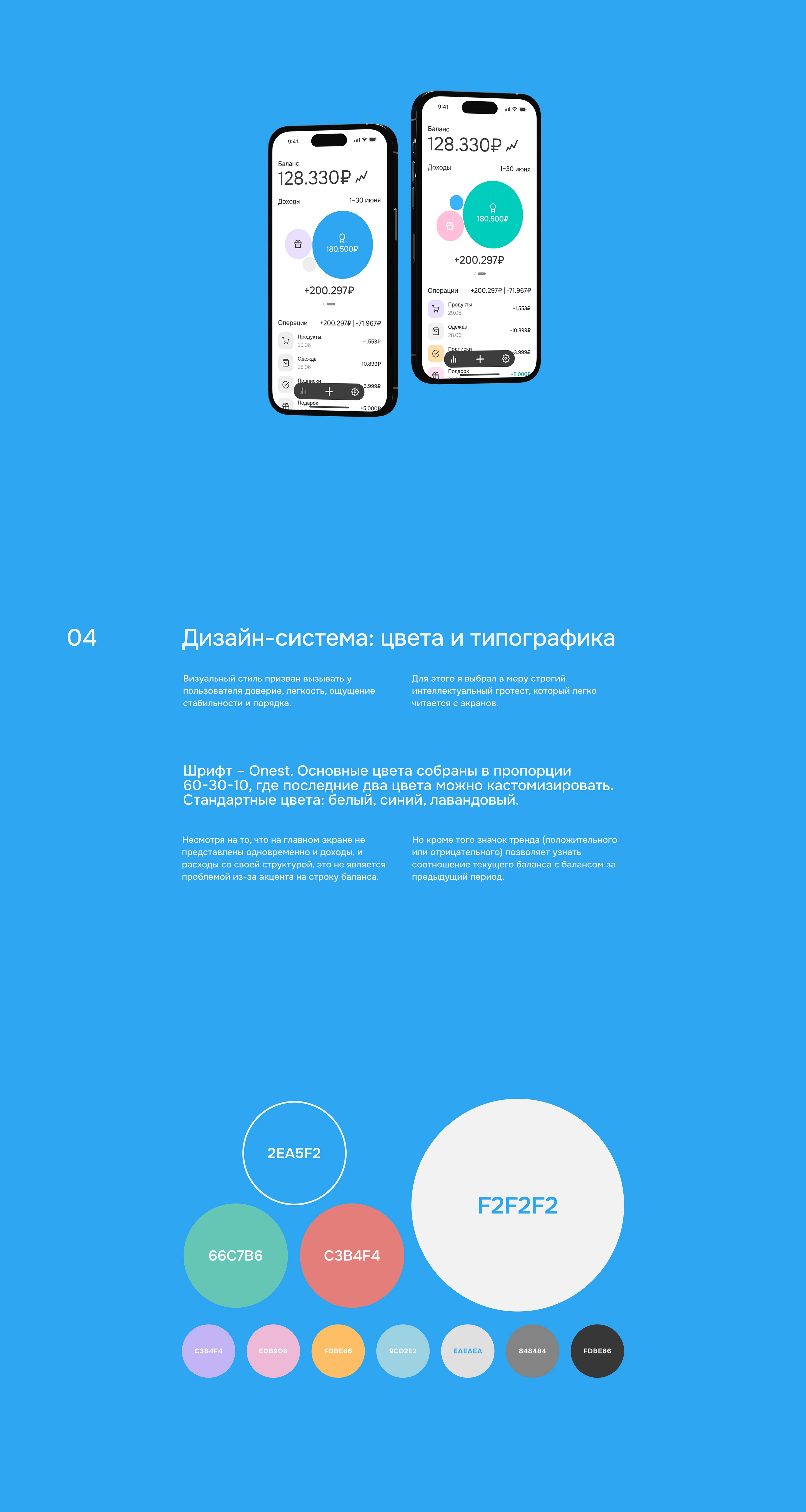 Мобильное приложение для учета личных финансов — Изображение №3 — Интерфейсы на Dprofile