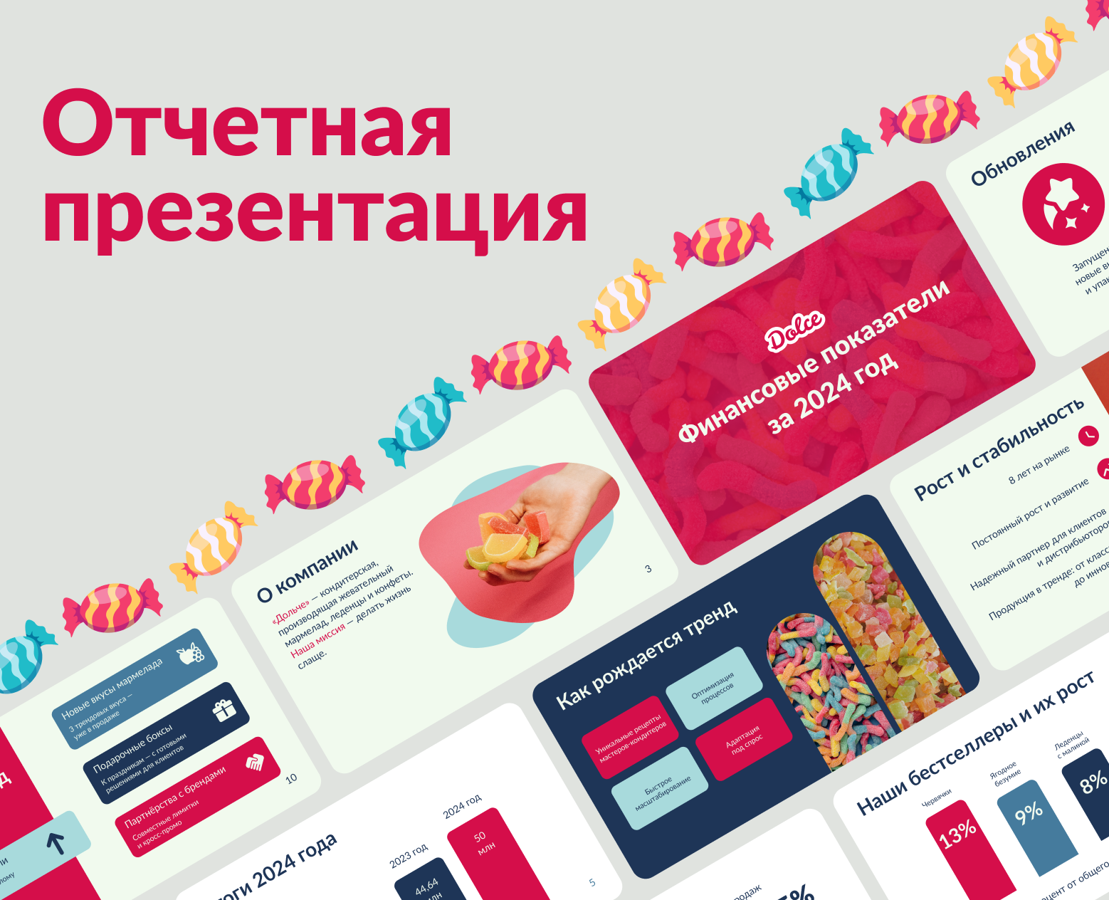 Отчетная презентация для Dolce на Dprofile