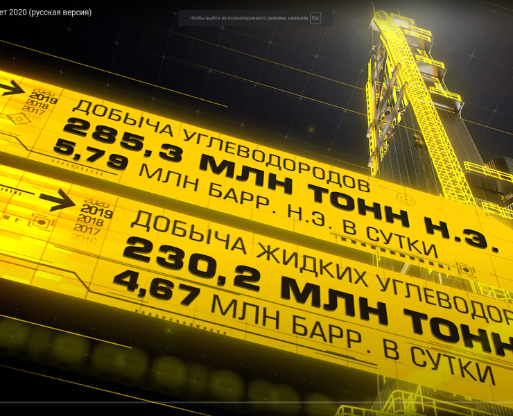 Торнадное моделирование! на Dprofile