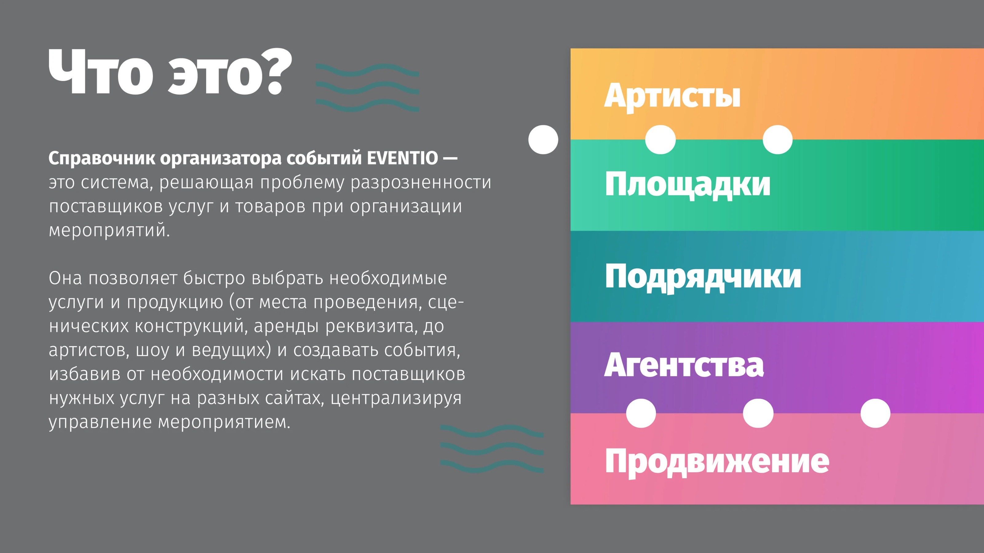 Каталог событий — Изображение №9 — Брендинг, Графика на Dprofile