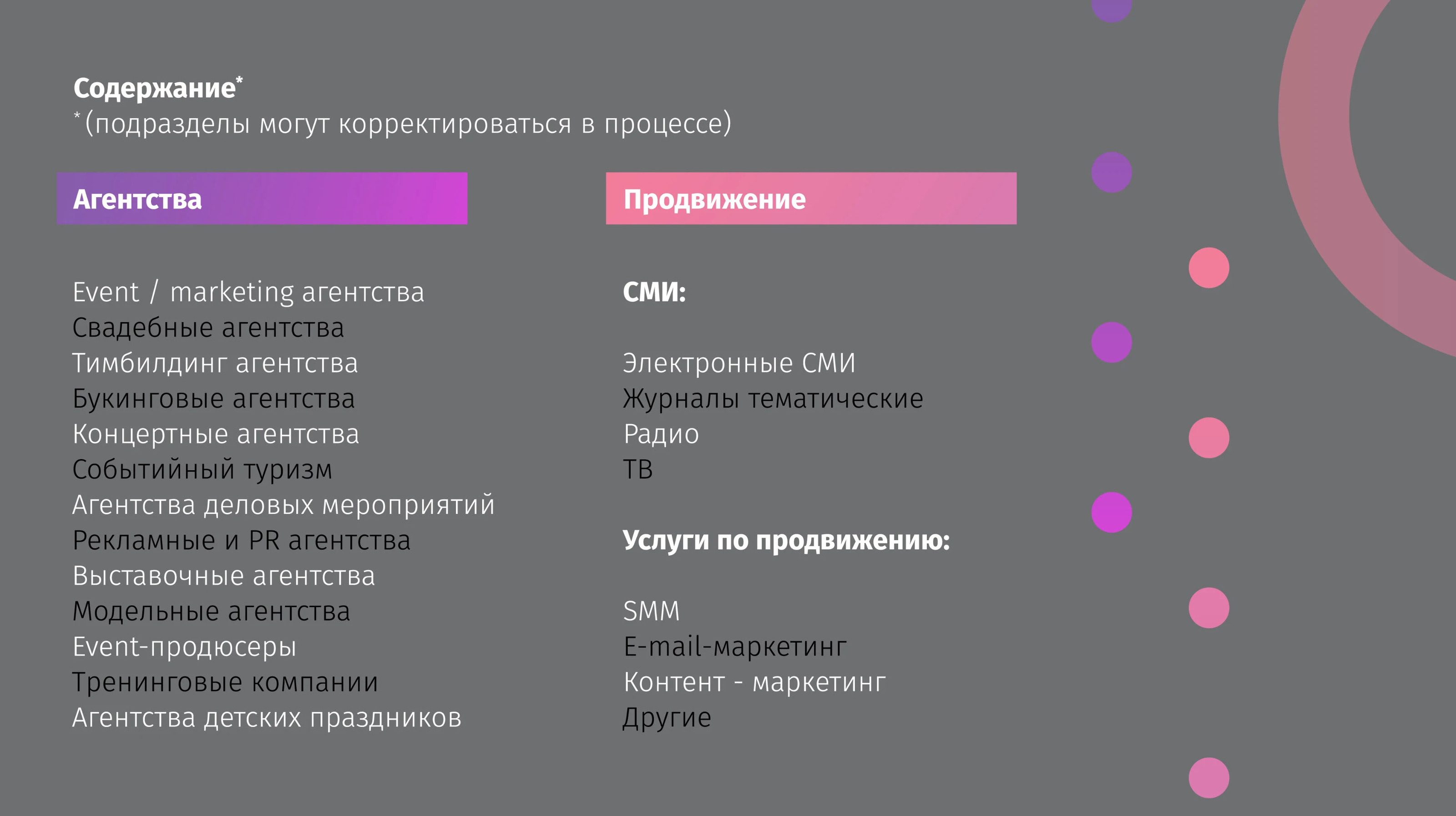 Каталог событий — Изображение №14 — Брендинг, Графика на Dprofile
