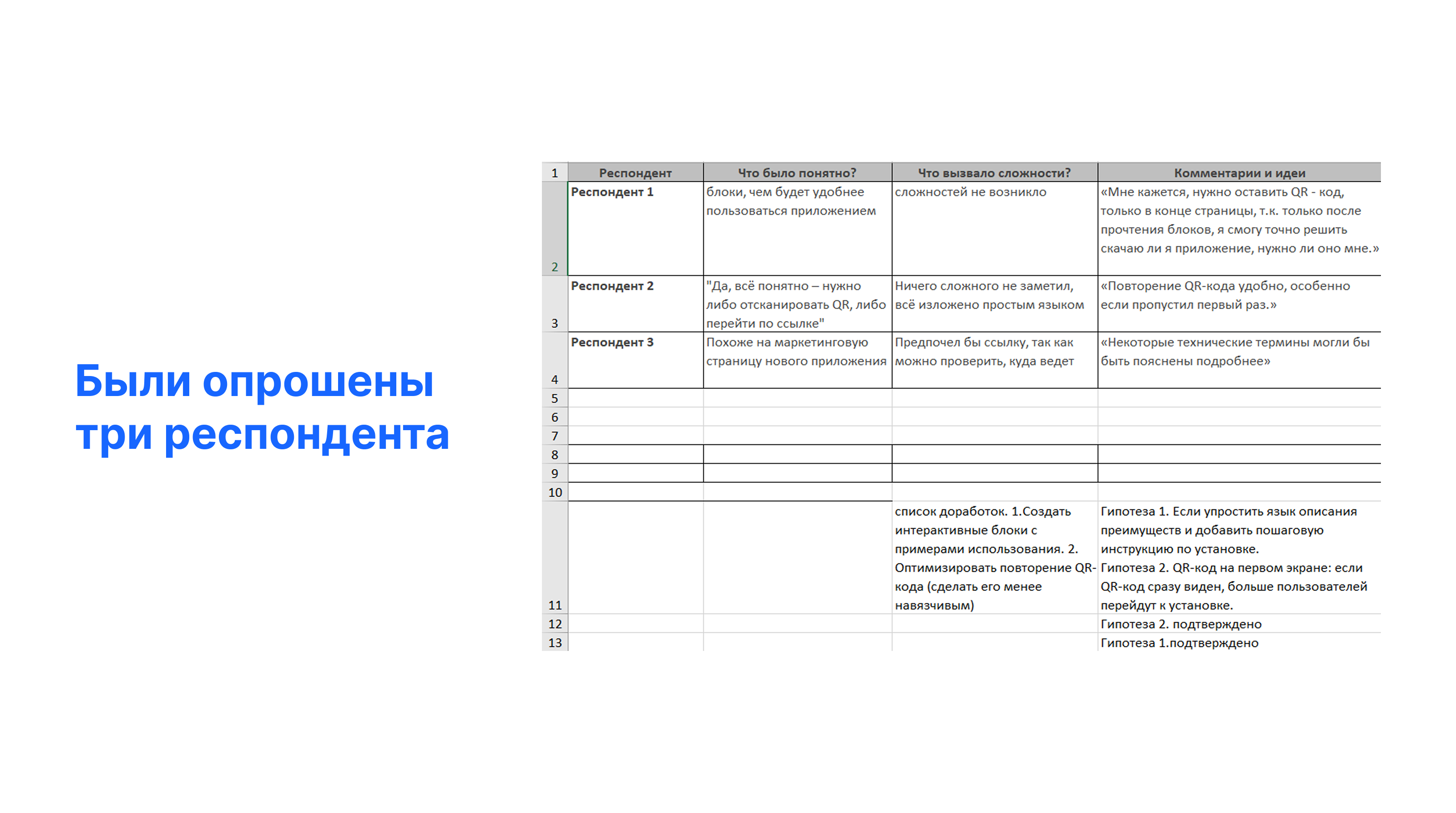 OZON|Обучение Skillbox — Изображение №9 — Интерфейсы на Dprofile