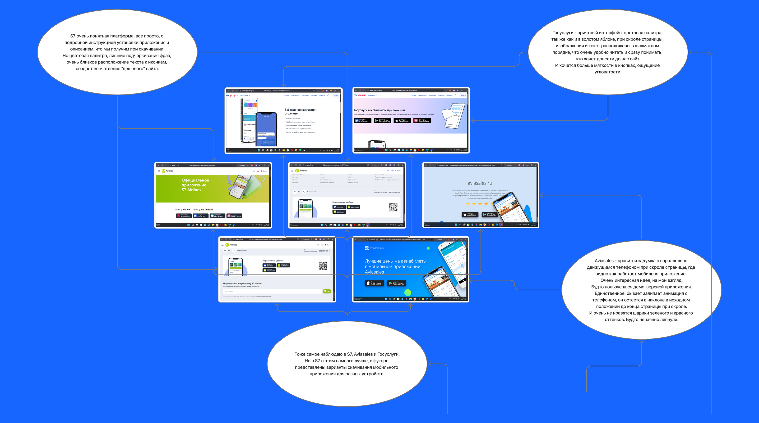 OZON|Обучение Skillbox — Изображение №6 — Интерфейсы на Dprofile
