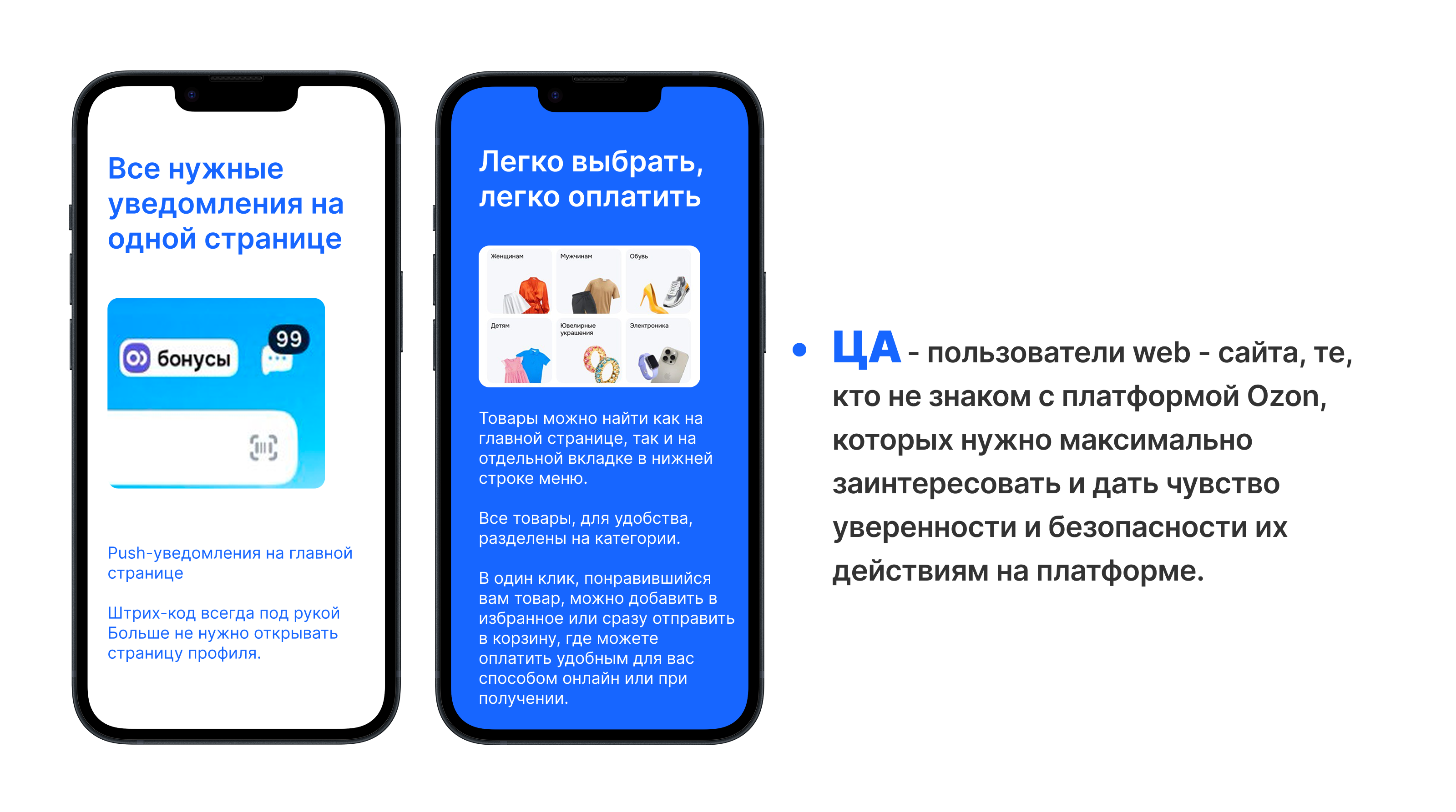 OZON|Обучение Skillbox — Изображение №4 — Интерфейсы на Dprofile
