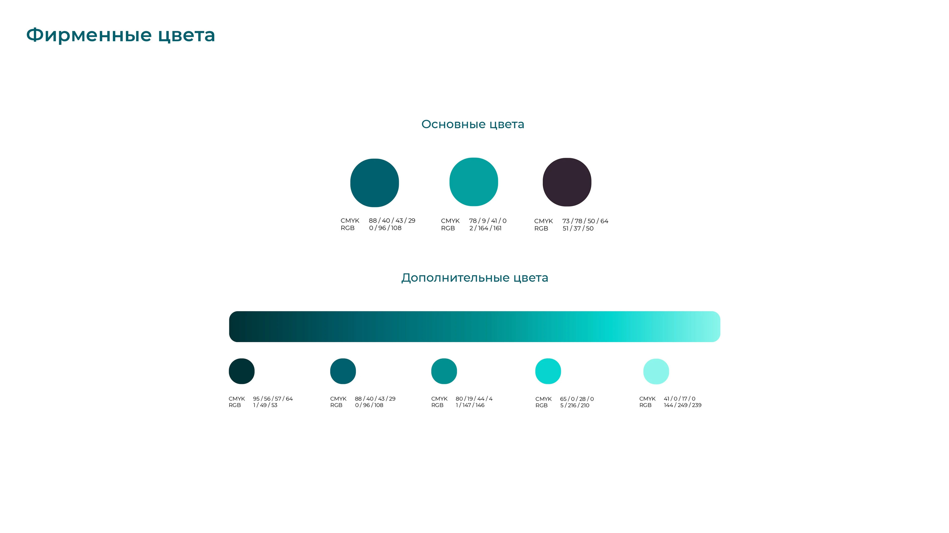 Branding cafe "2020" — Изображение №5 — Брендинг на Dprofile