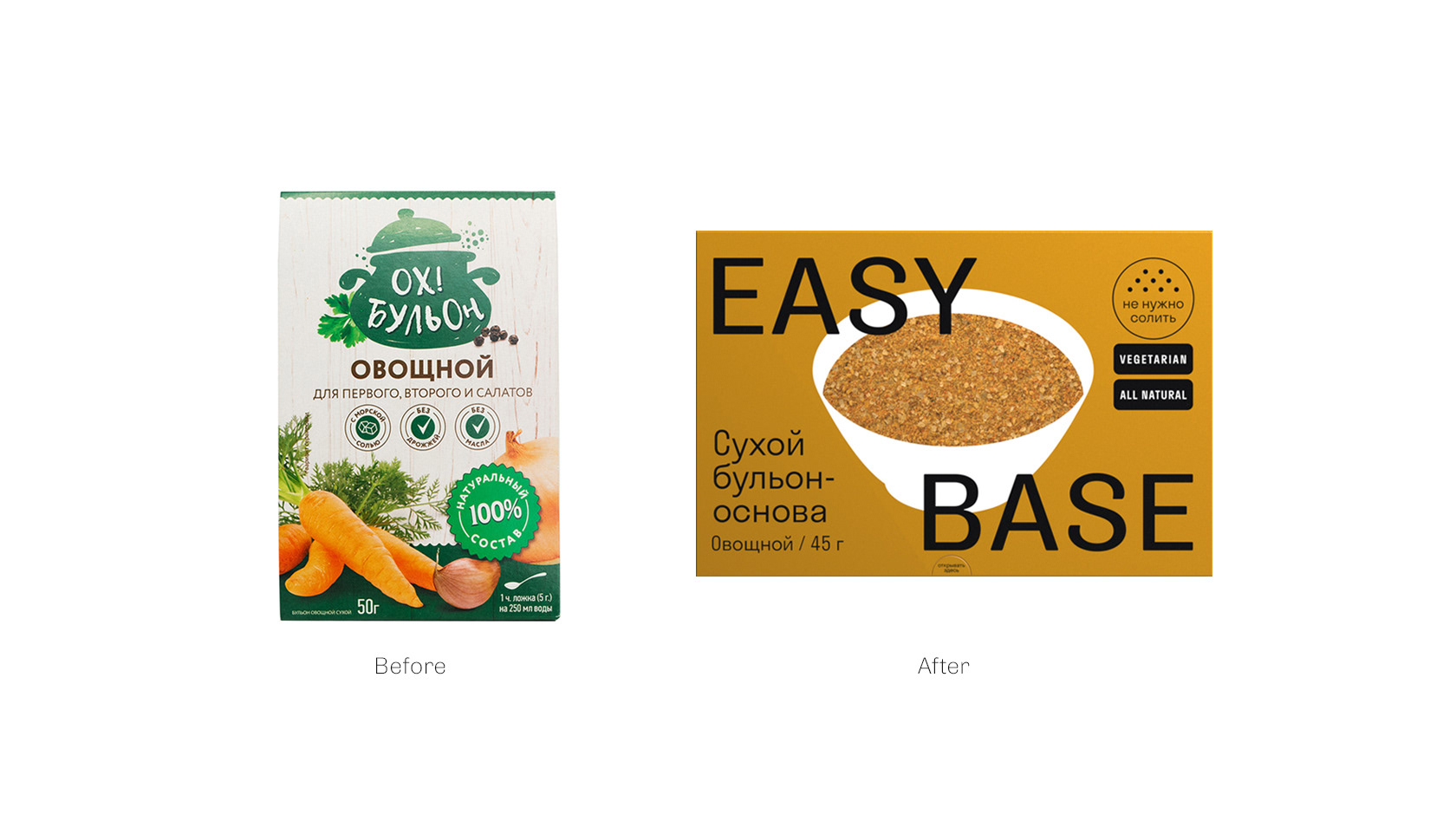 Easy Base — Packaging — Изображение №15 — Брендинг, Графика на Dprofile