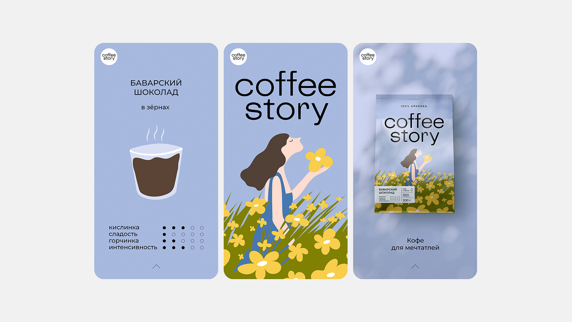 Coffee story — Branding and Packaging — Изображение №10 — Брендинг, Графика на Dprofile