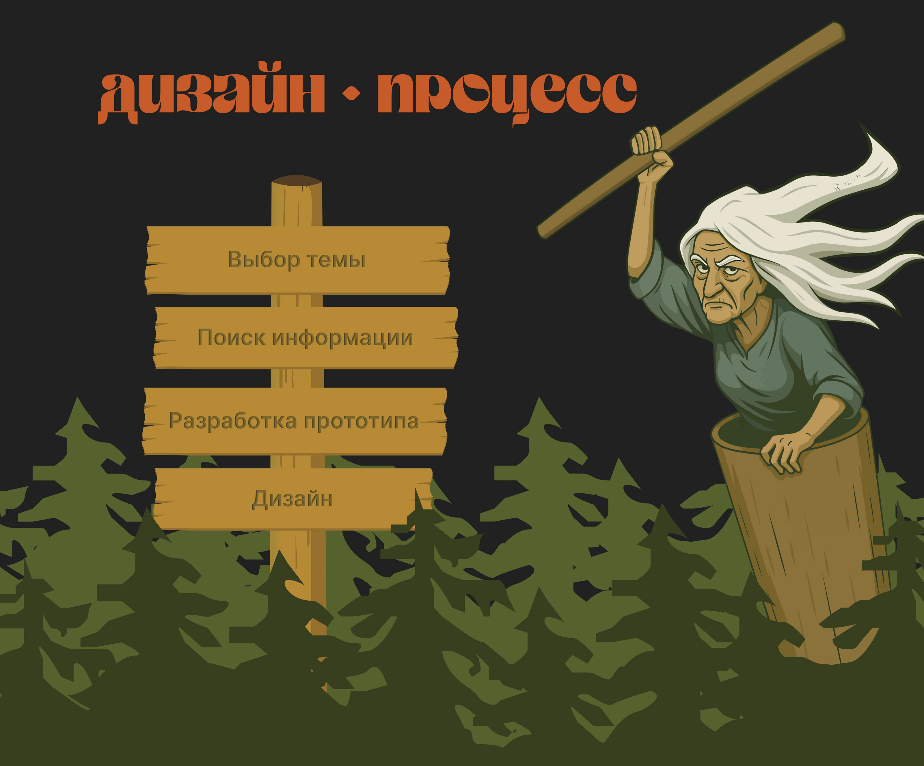 Карта Нави: Путеводитель по миру нечести | Лонгрид — Изображение №3 — Интерфейсы, Иллюстрация на Dprofile