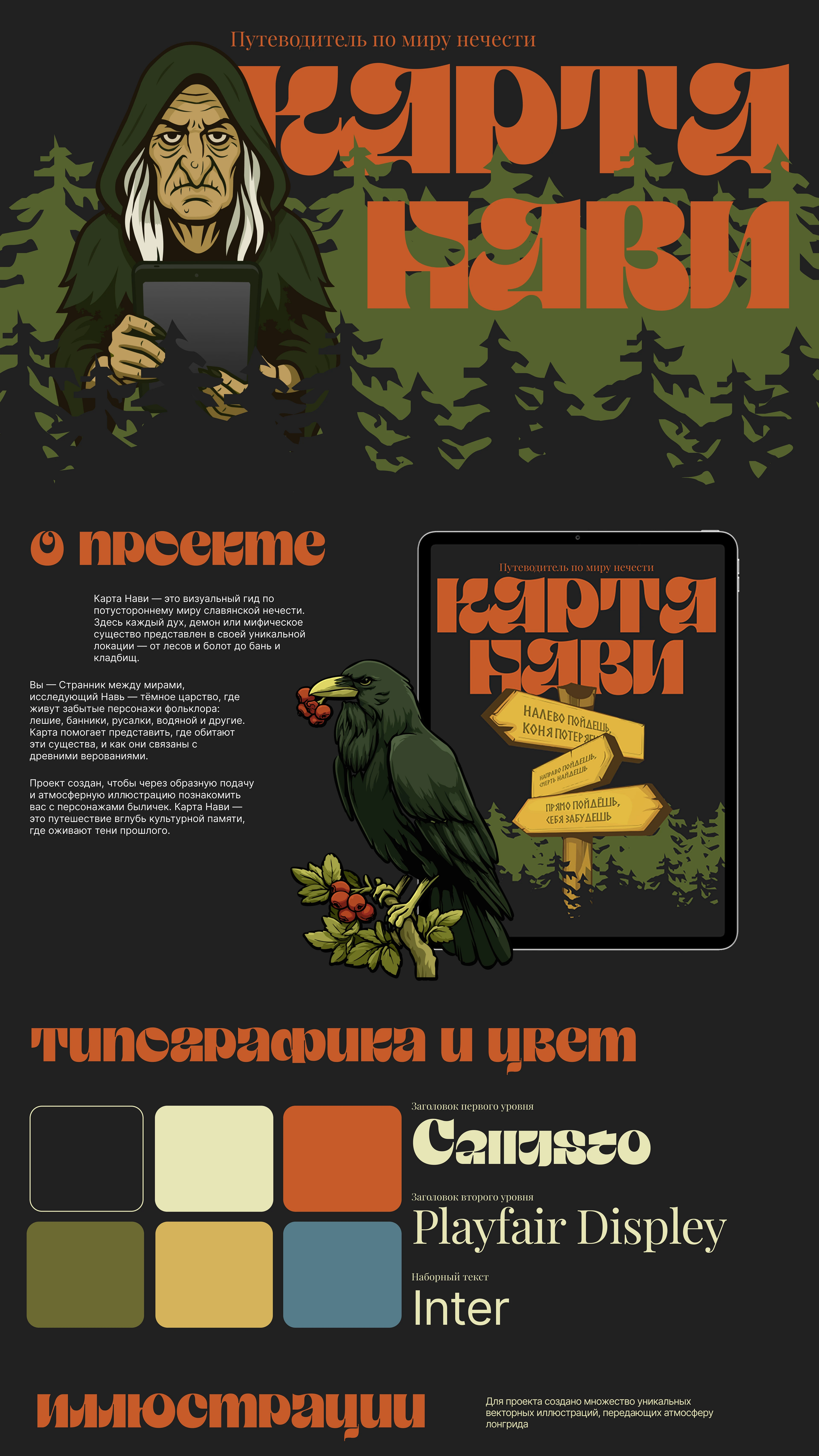 Карта Нави: Путеводитель по миру нечести | Лонгрид — Изображение №1 — Интерфейсы, Иллюстрация на Dprofile