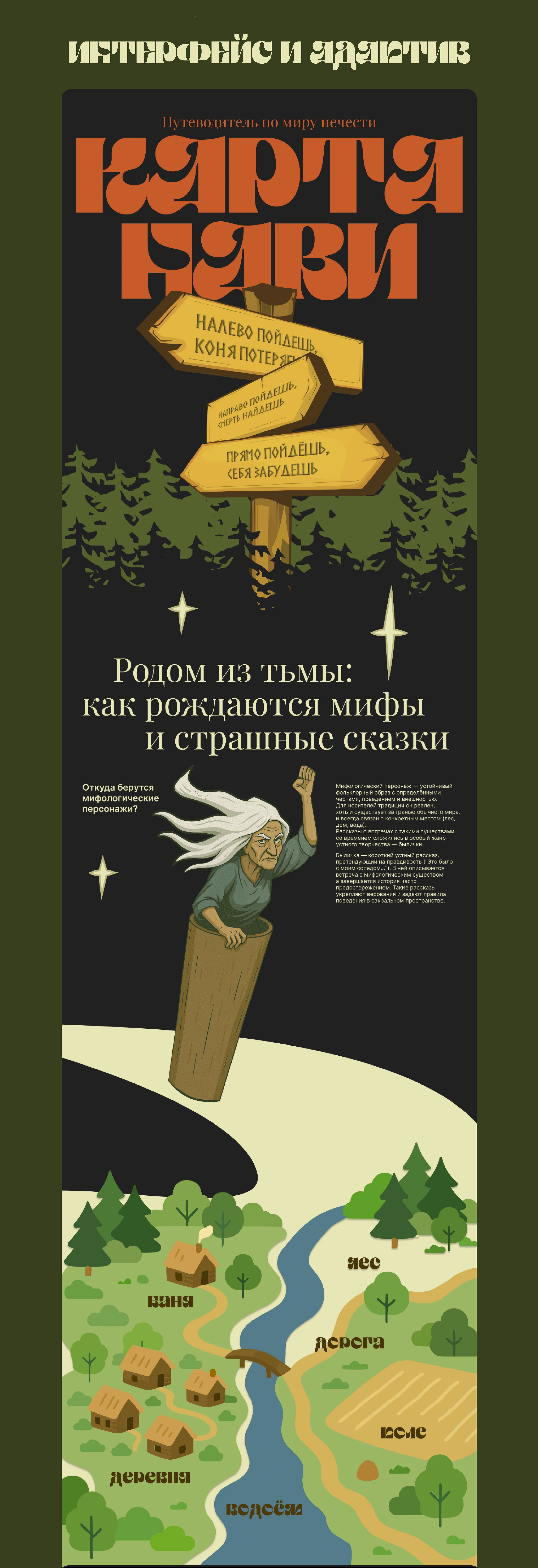 Карта Нави: Путеводитель по миру нечести | Лонгрид — Изображение №4 — Интерфейсы, Иллюстрация на Dprofile