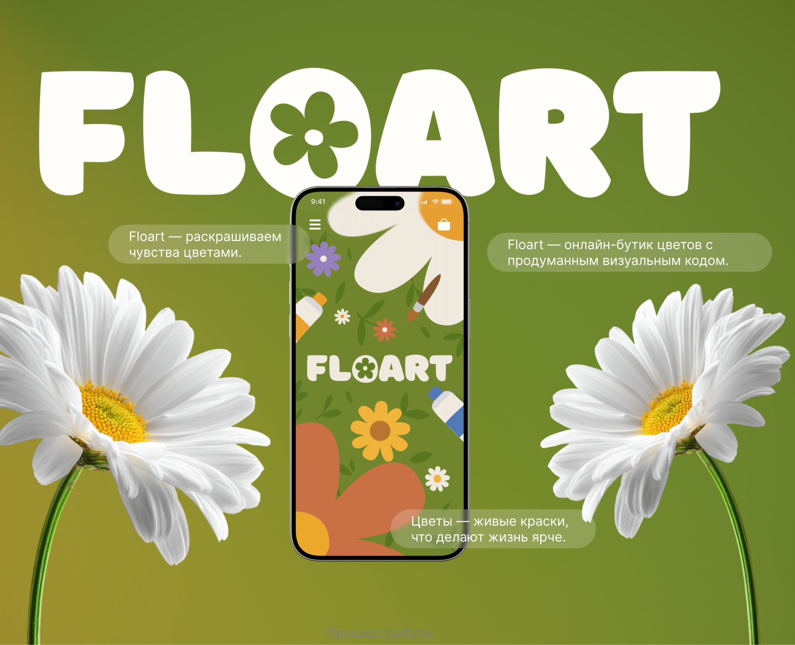 Floart | Floral E-commerce на Dprofile