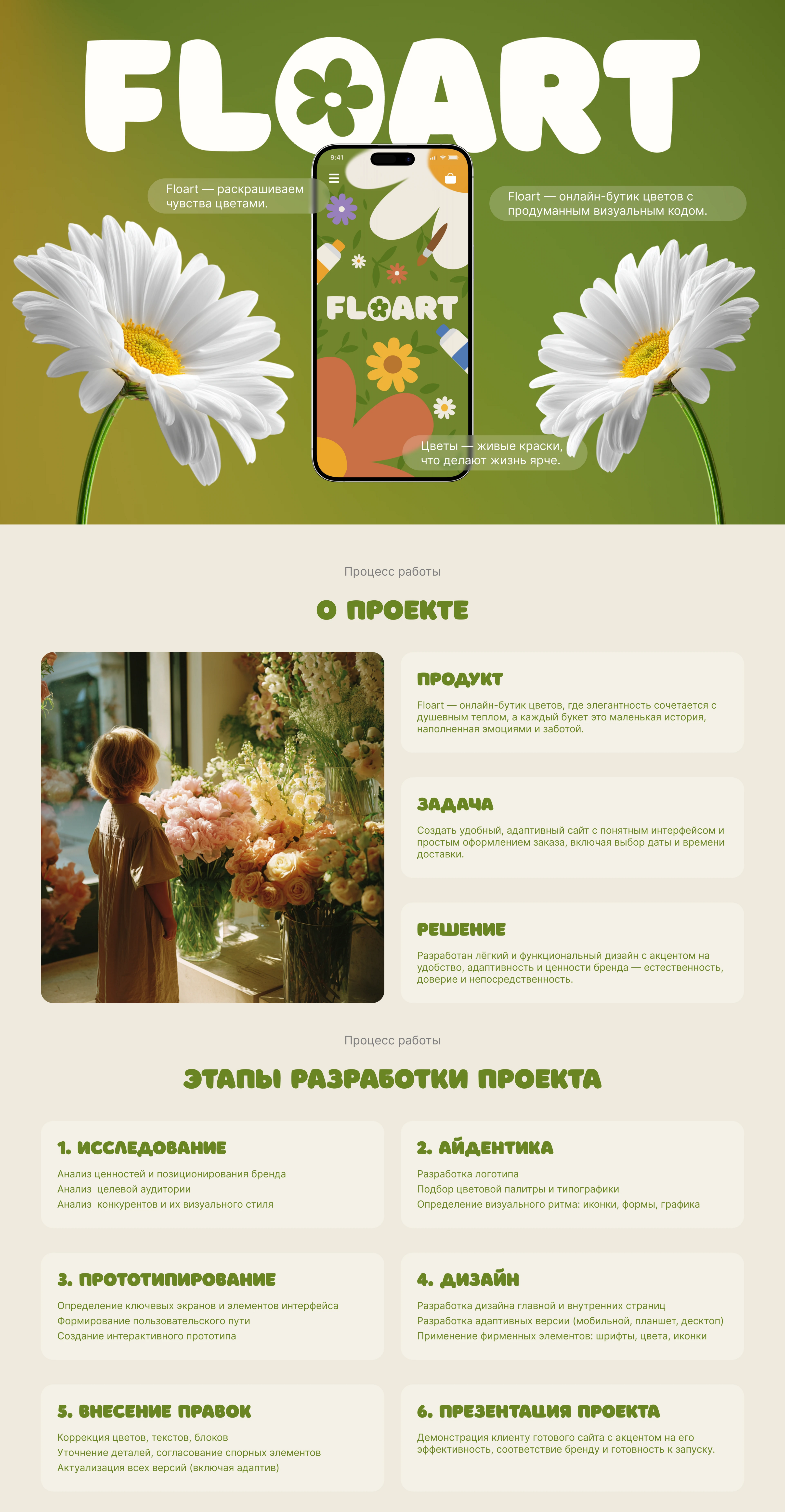 Floart | Floral E-commerce — Изображение №1 — Интерфейсы, Брендинг на Dprofile