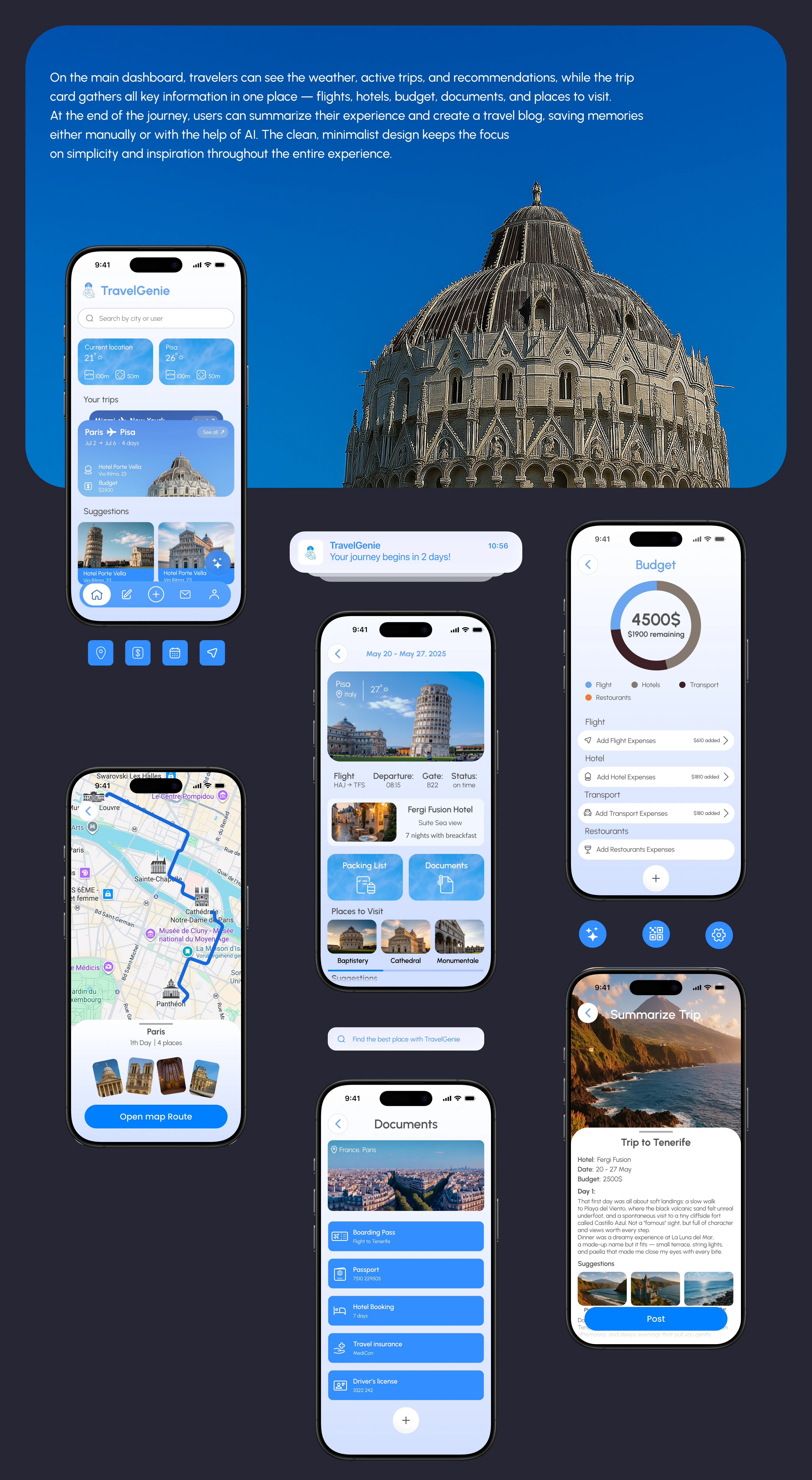 TravelGenie | AI Travel App | UI/UX for iOS — Изображение №10 — Интерфейсы на Dprofile