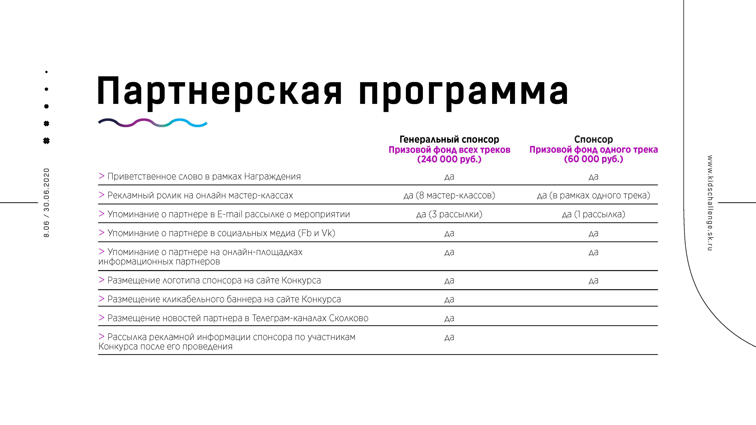 Презентация для конкурса Sk Kids Challenge Skolkovo — Изображение №6 — Иллюстрация, Графика на Dprofile