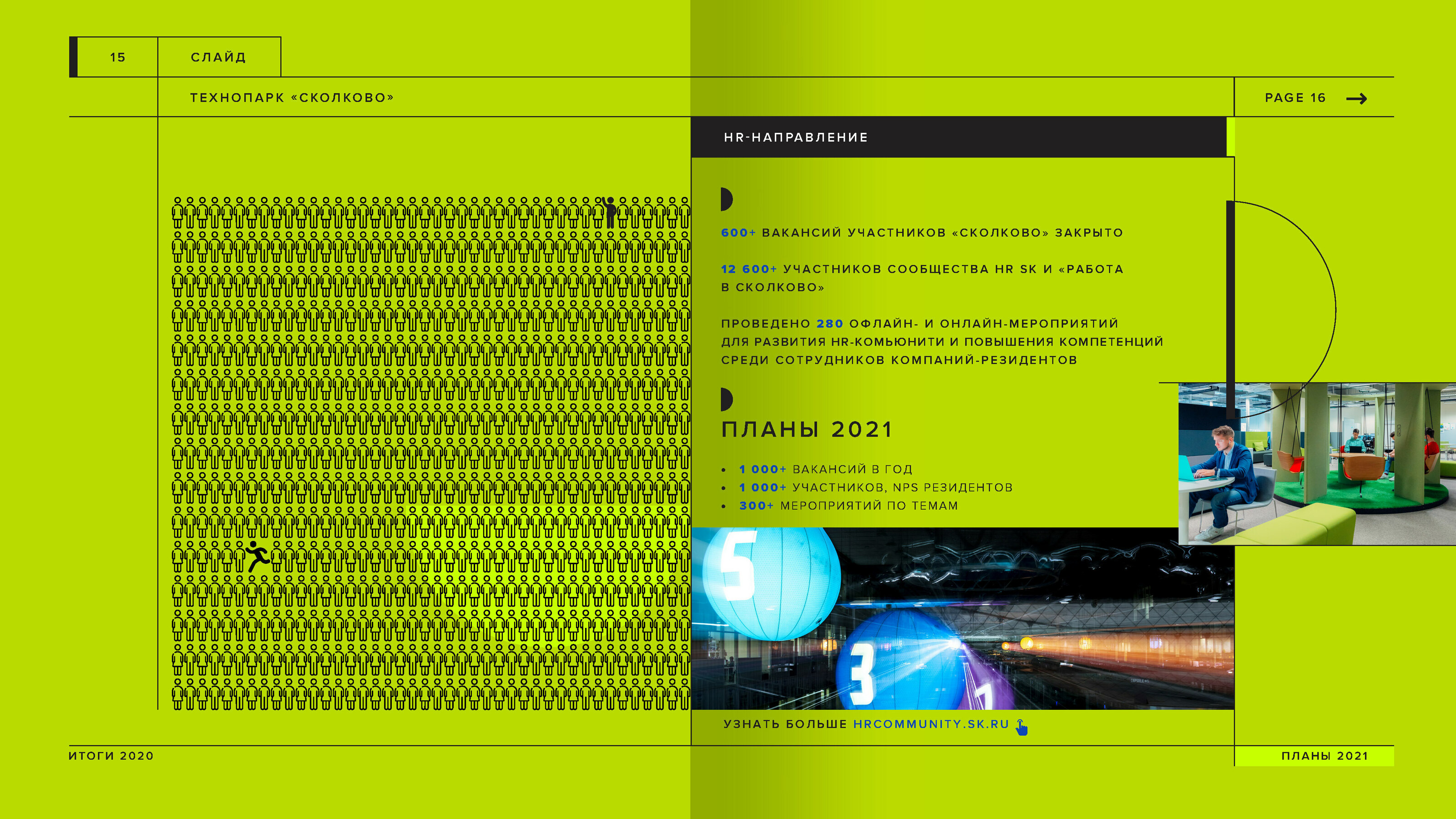 Презентация с итогами 2020 г. для Технопарка Skolkovo — Изображение №14 — Иллюстрация, Графика на Dprofile