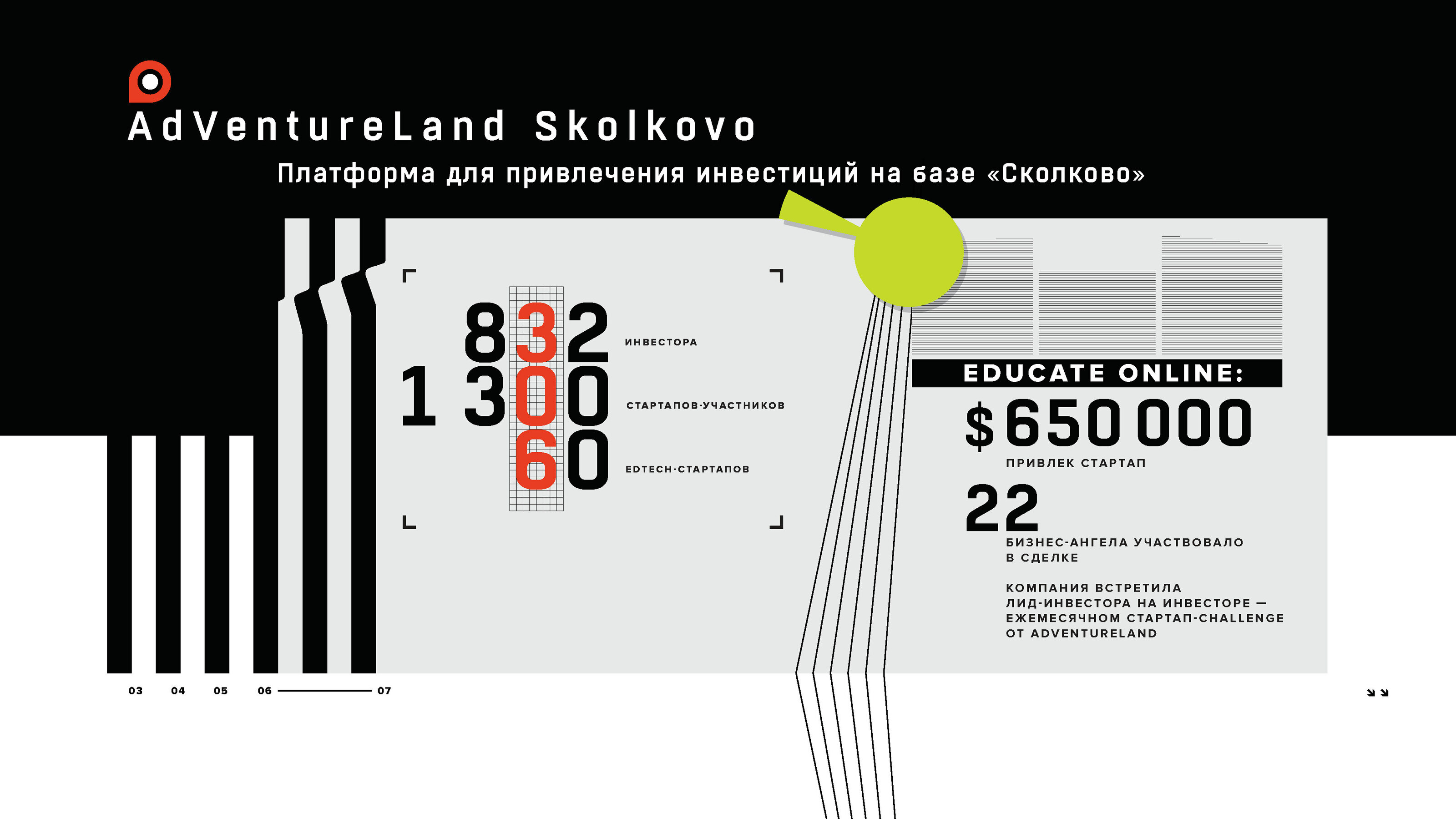 Презентация EdTech для Технопарка Skolkovo — Изображение №7 — Иллюстрация, Графика на Dprofile