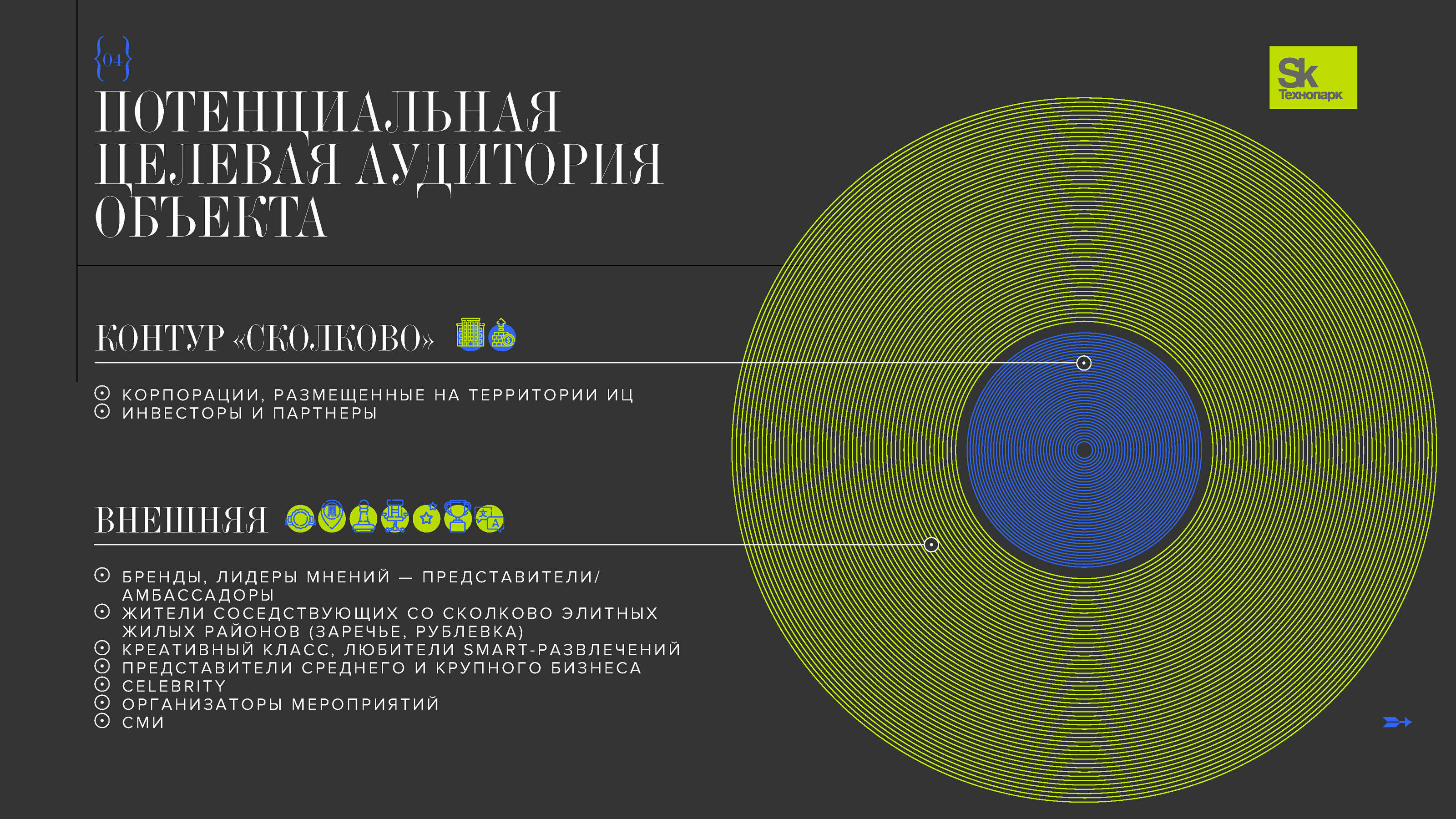 Презентация для усадьбы "Гусева Полоса" для Технопарка Skolk — Изображение №5 — Иллюстрация, Графика на Dprofile