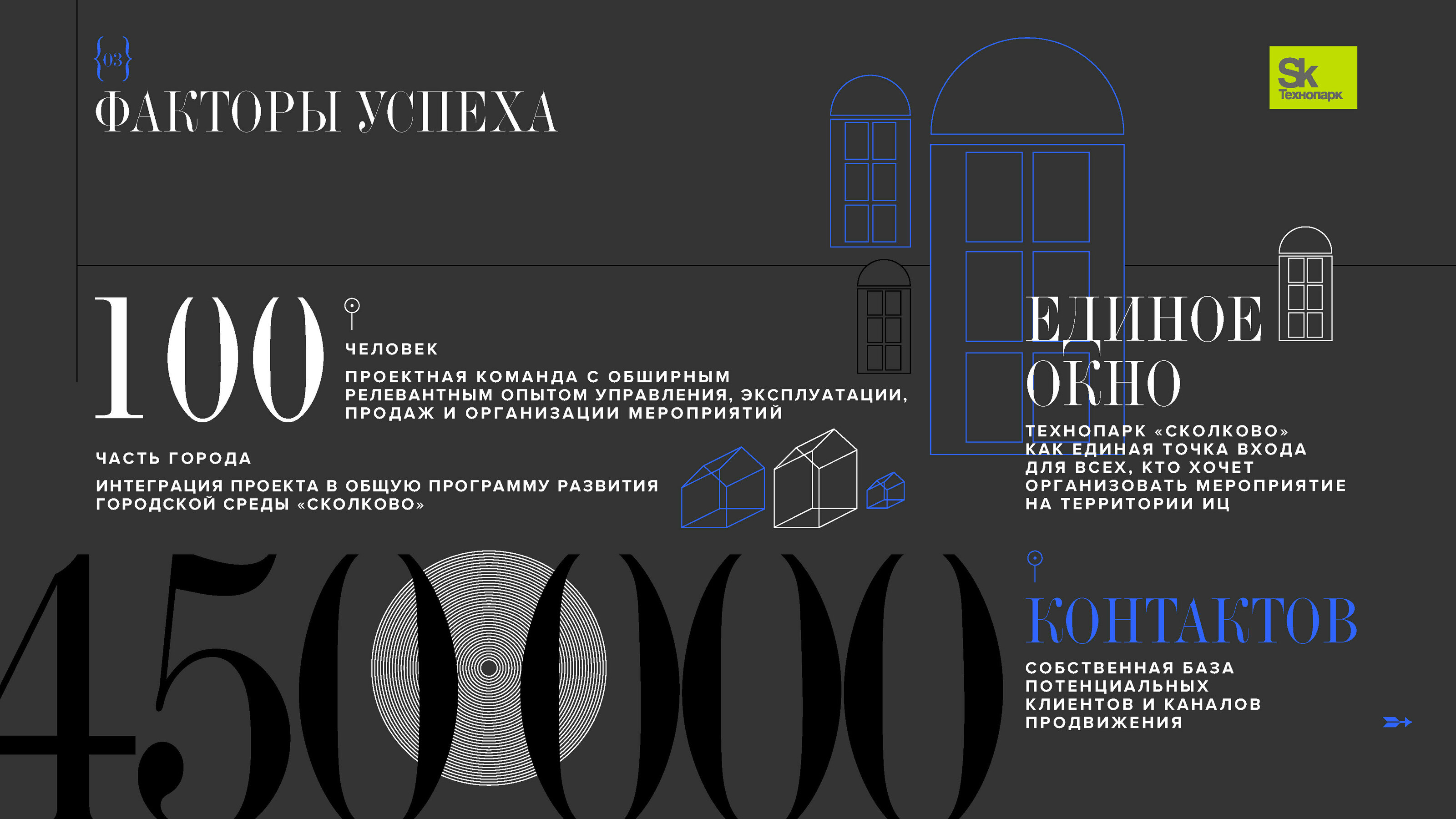 Презентация для усадьбы "Гусева Полоса" для Технопарка Skolk — Изображение №4 — Иллюстрация, Графика на Dprofile