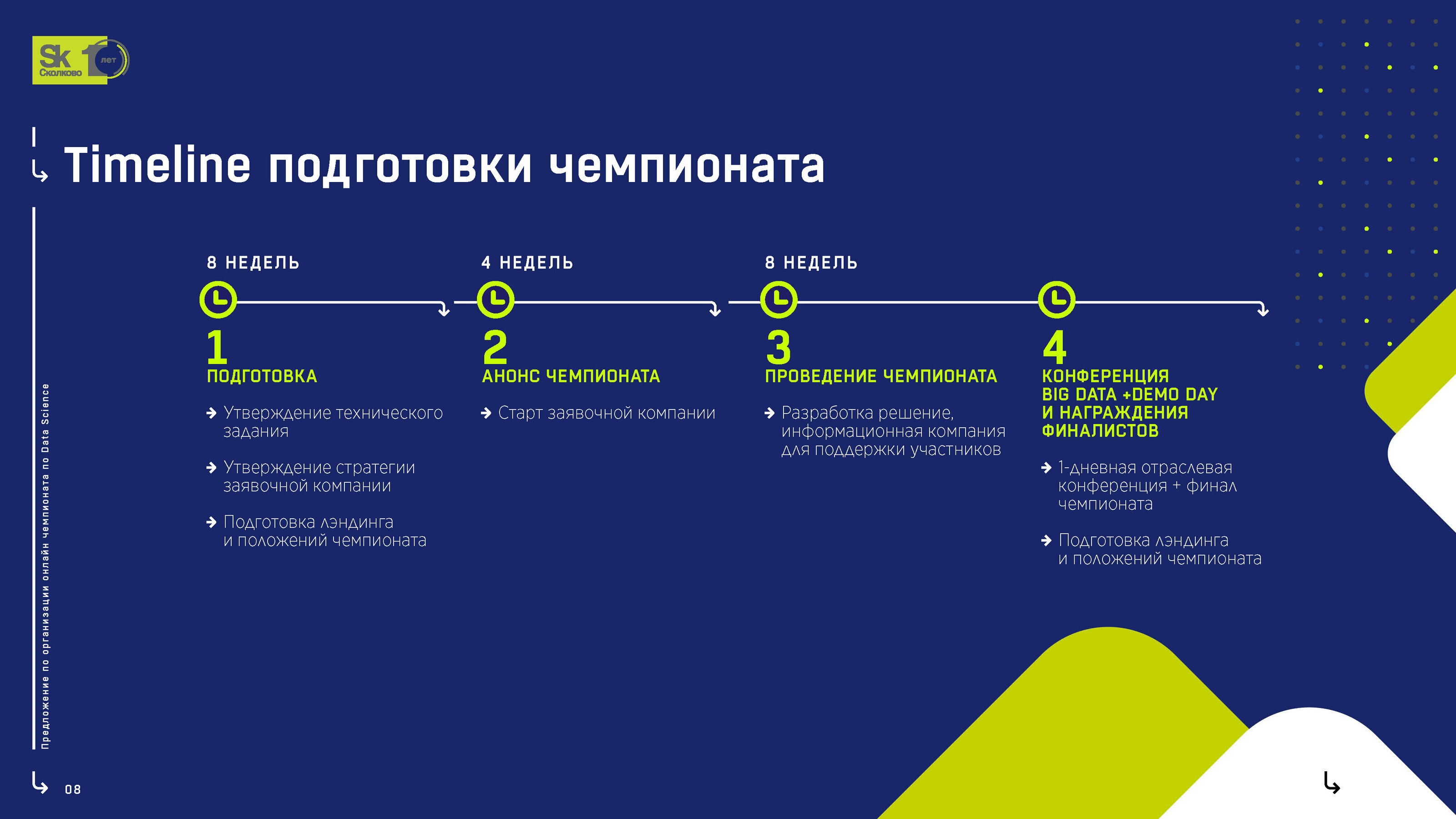 Презентация чемпионата Data Science — Изображение №9 — Иллюстрация, Графика на Dprofile