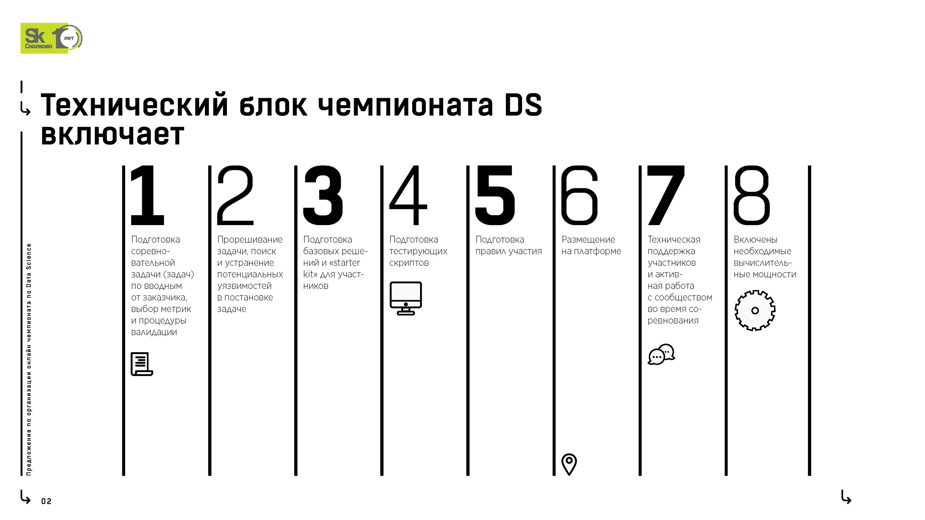 Презентация чемпионата Data Science — Изображение №3 — Иллюстрация, Графика на Dprofile