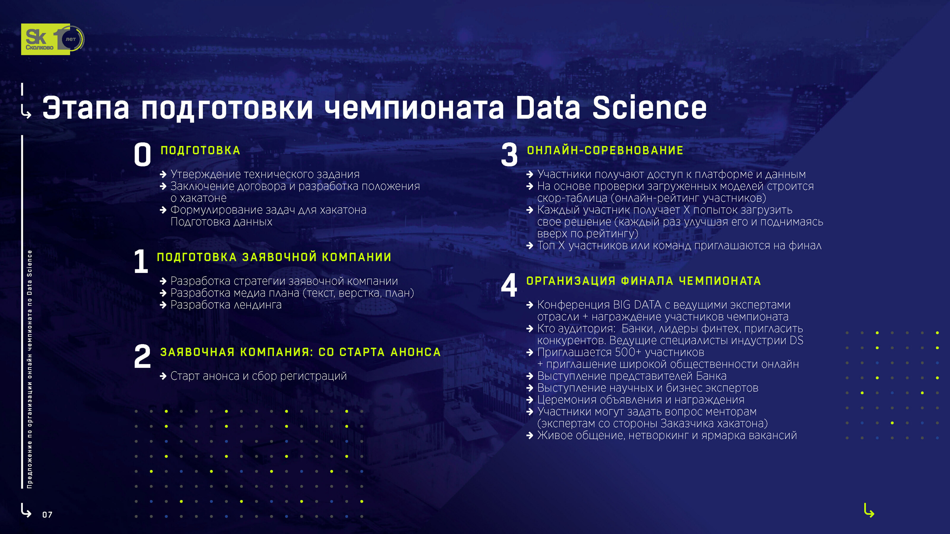 Презентация чемпионата Data Science — Изображение №8 — Иллюстрация, Графика на Dprofile