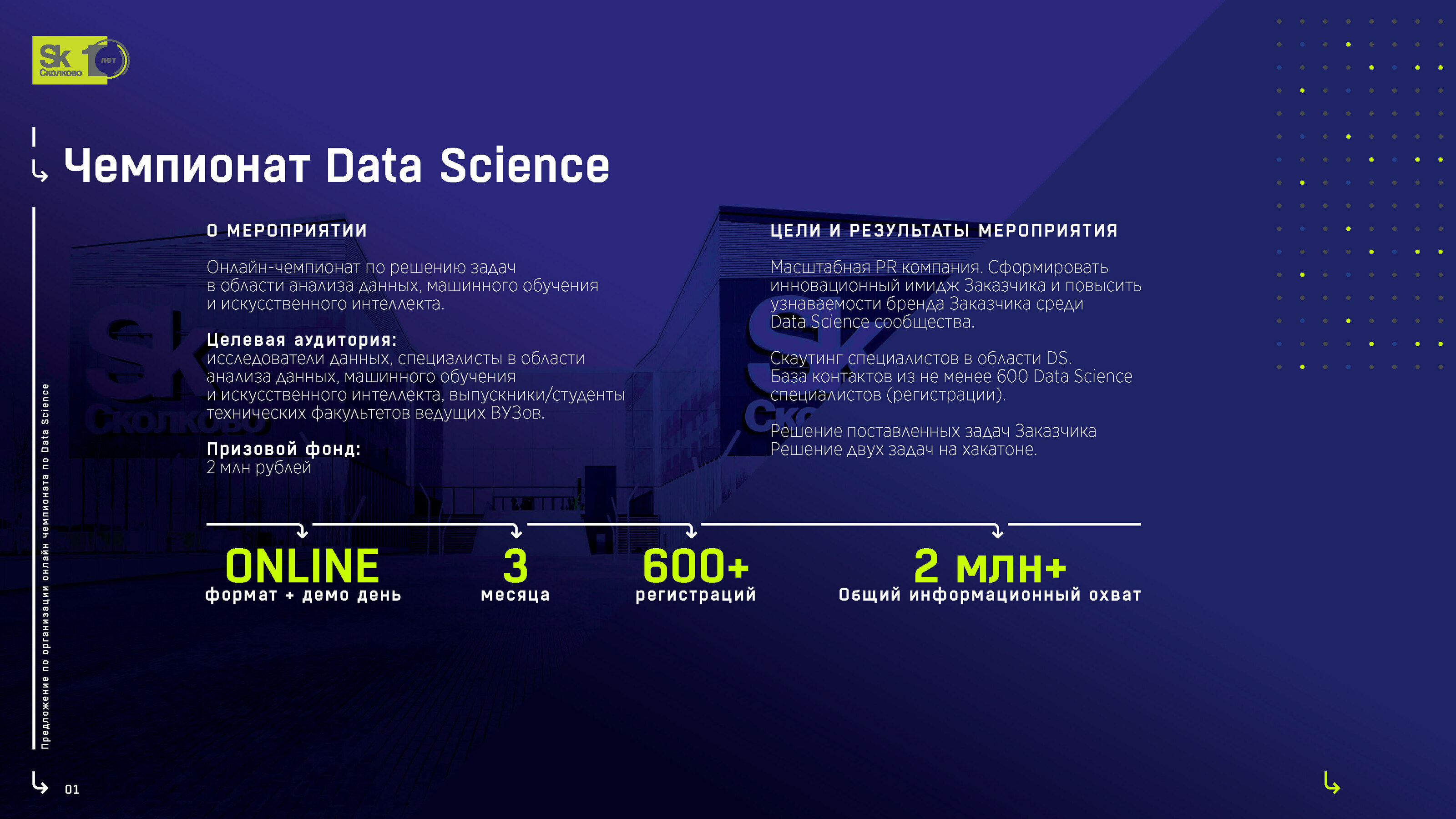 Презентация чемпионата Data Science — Изображение №2 — Иллюстрация, Графика на Dprofile