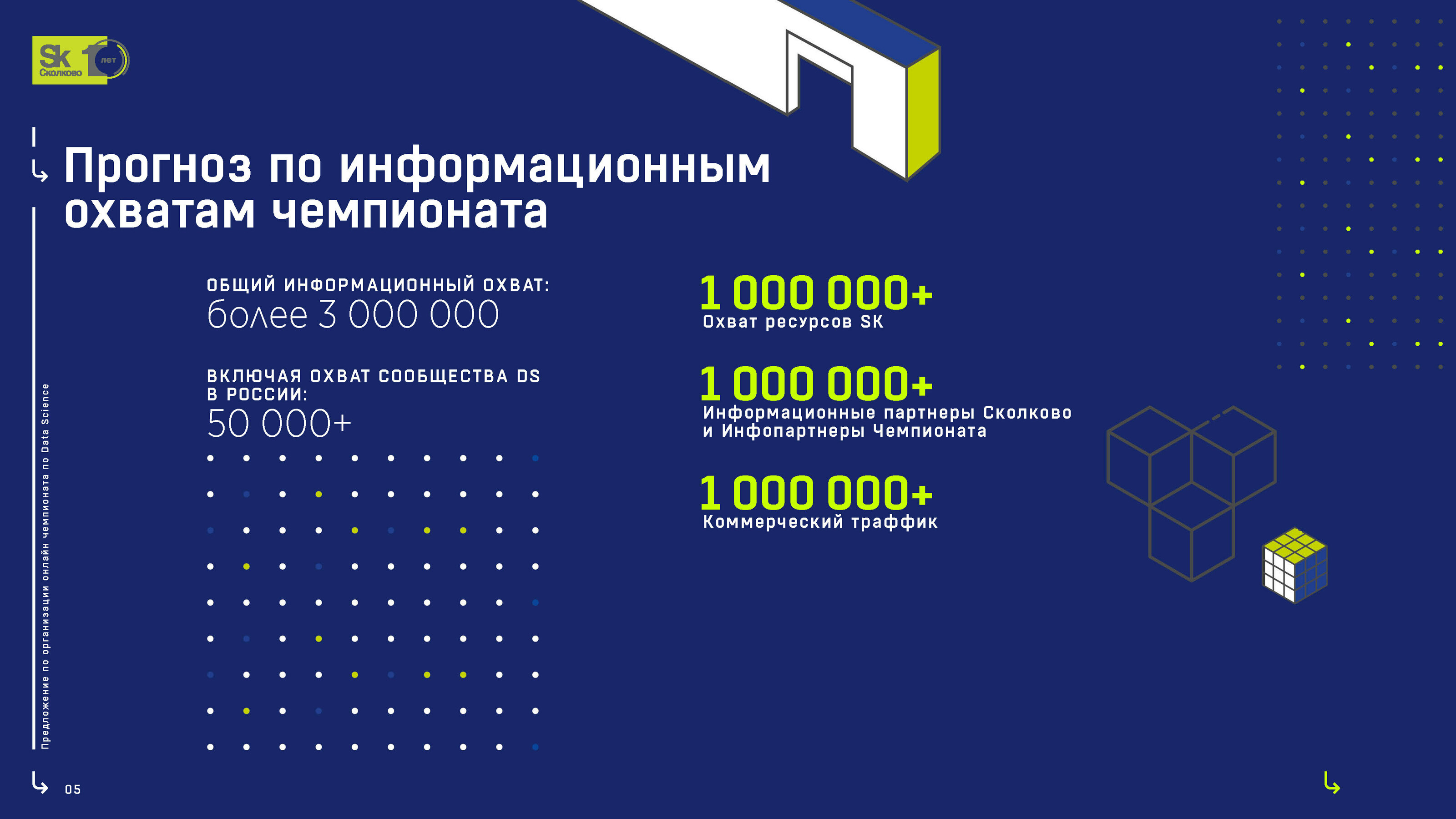 Презентация чемпионата Data Science — Изображение №6 — Иллюстрация, Графика на Dprofile