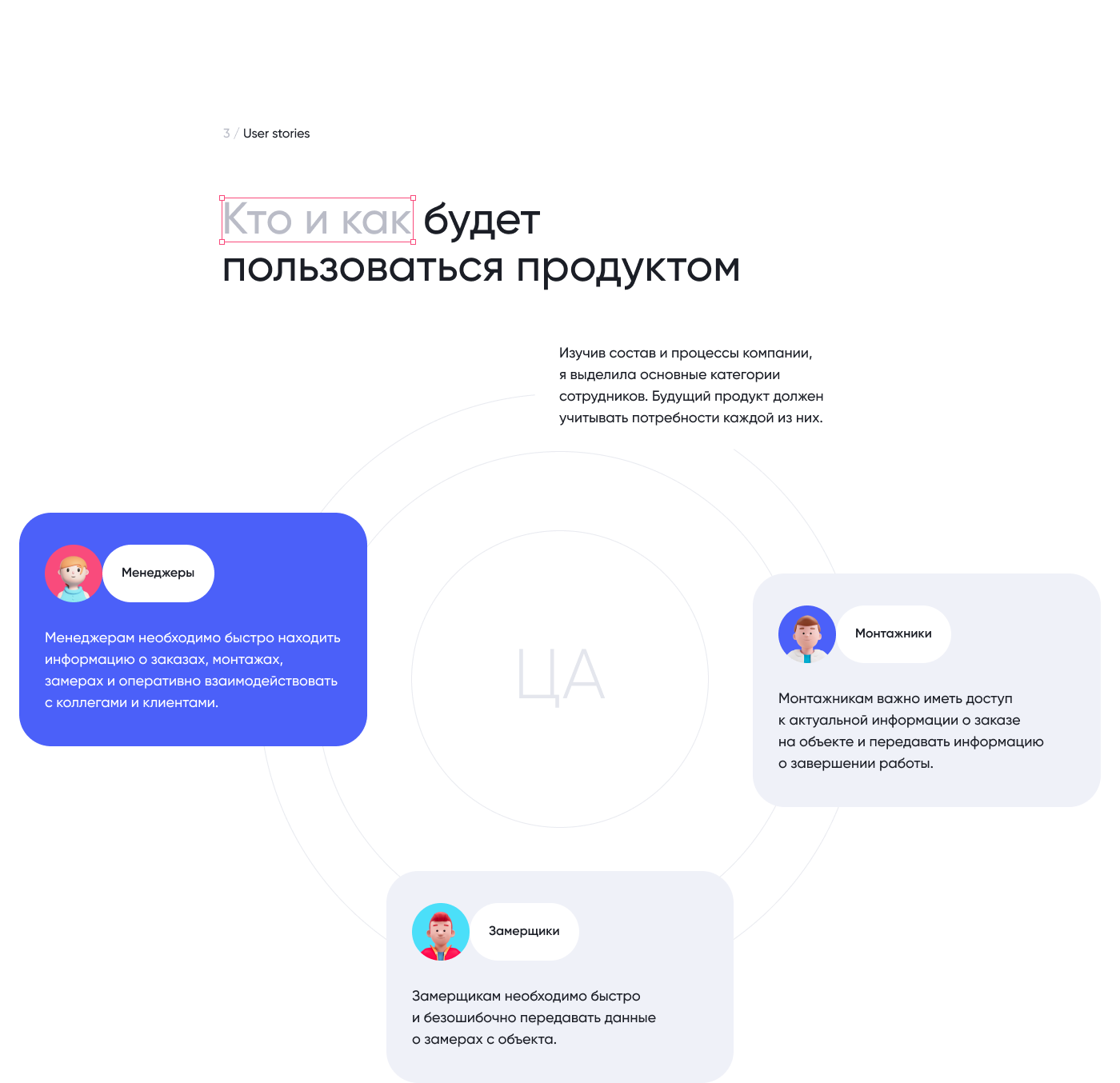 CRM & Mobile app — Изображение №4 — Интерфейсы на Dprofile