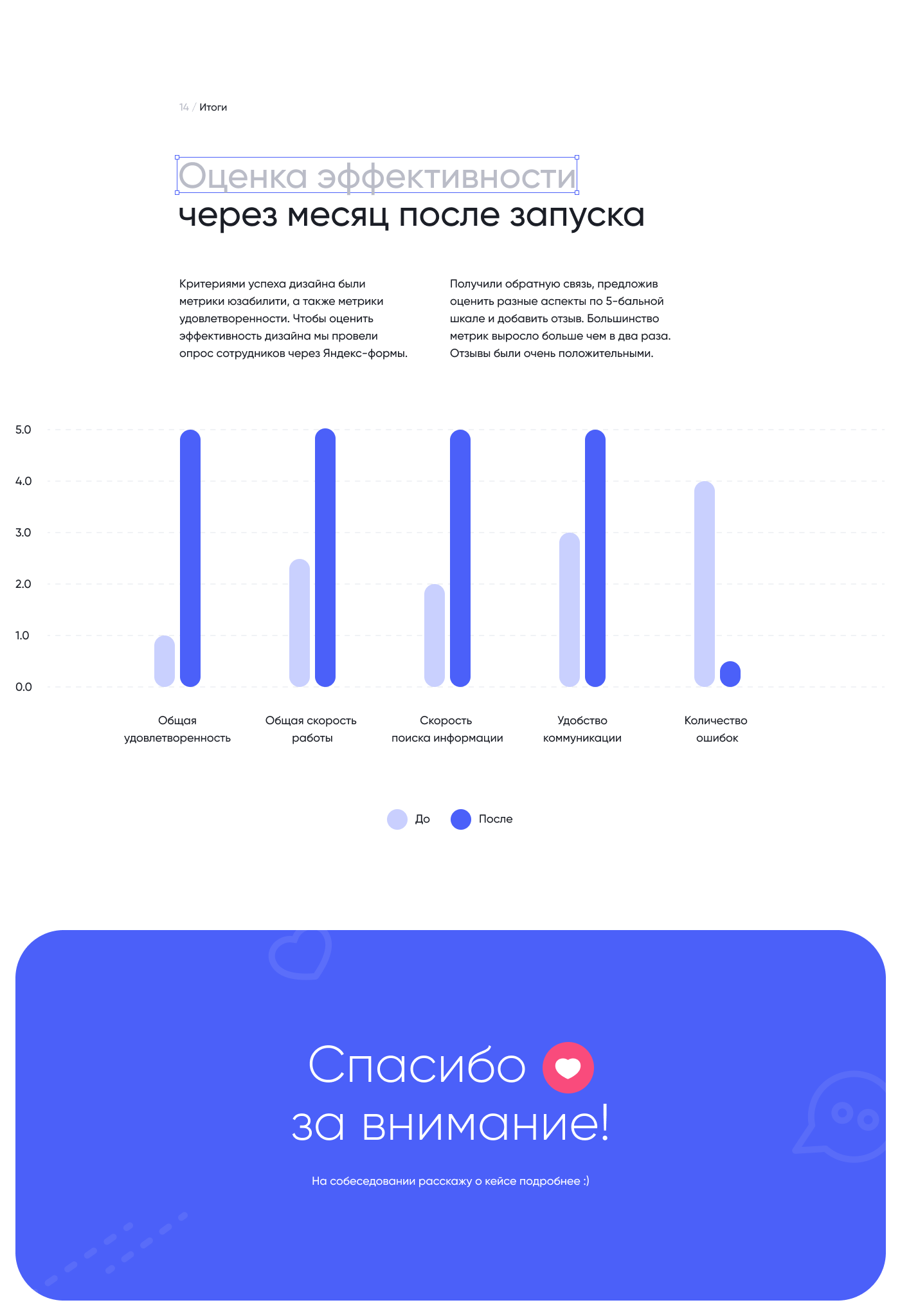 CRM & Mobile app — Изображение №17 — Интерфейсы на Dprofile