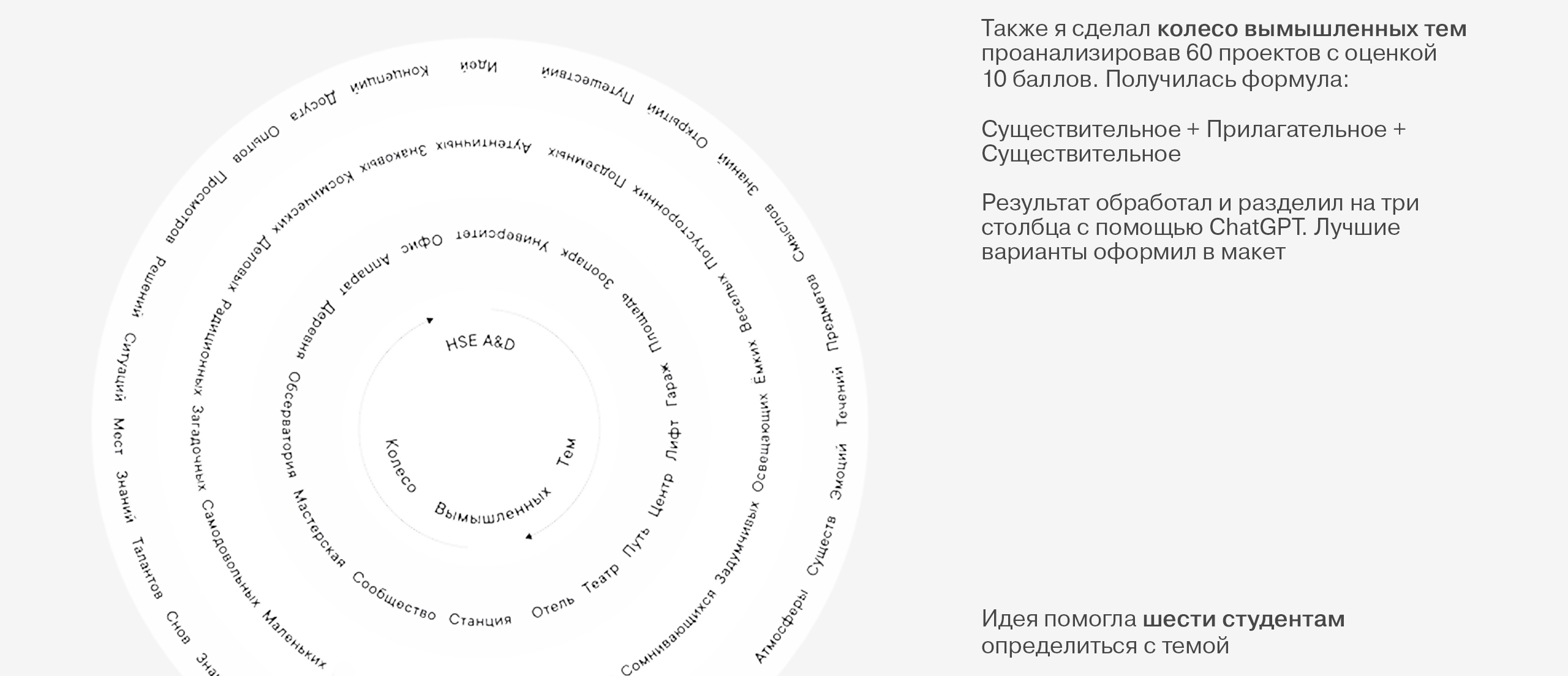 Курс по айдентике 25 — Изображение №4 — Брендинг на Dprofile