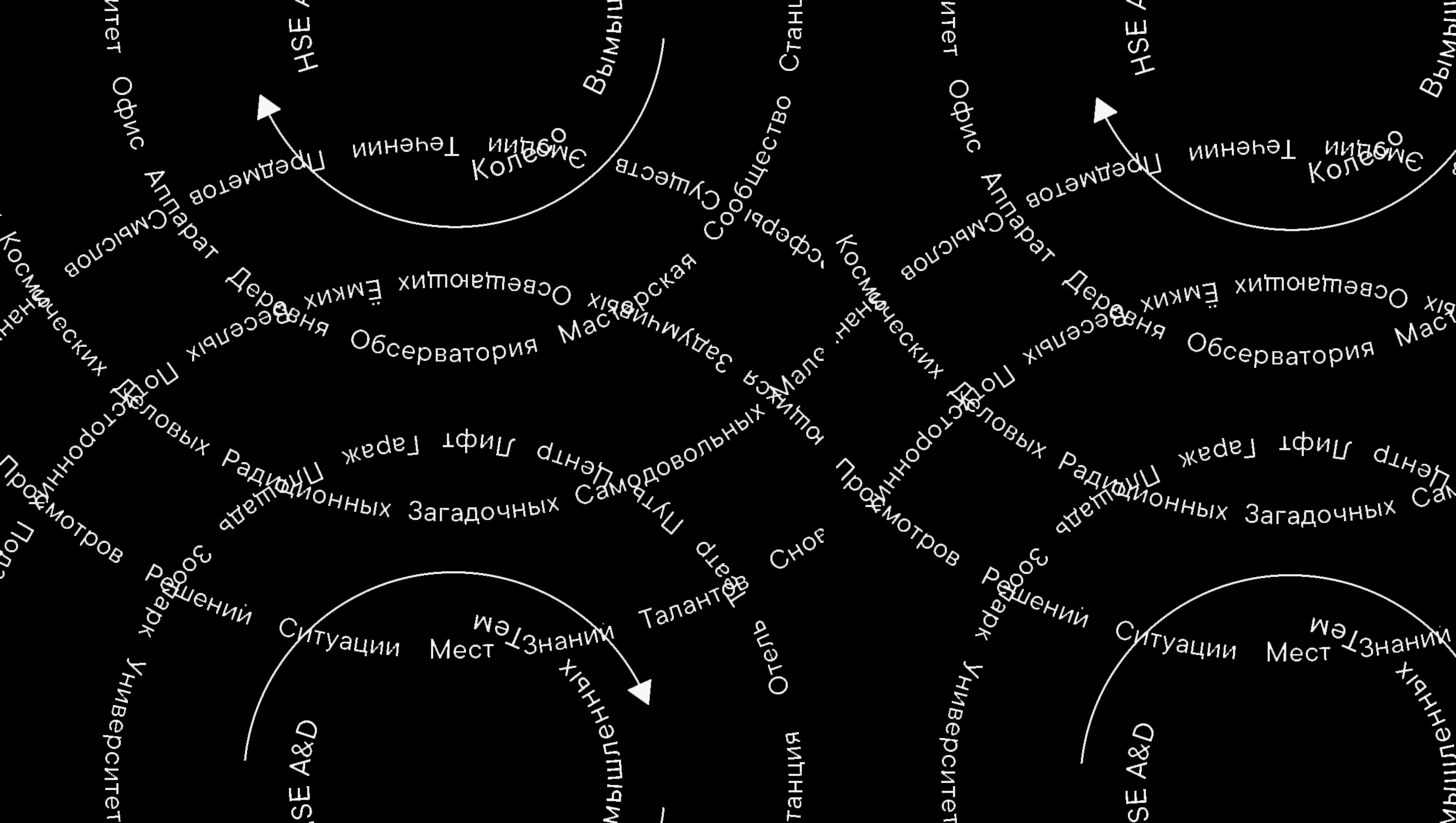 Колесо вымышленных тем — Изображение №2 — Графика на Dprofile