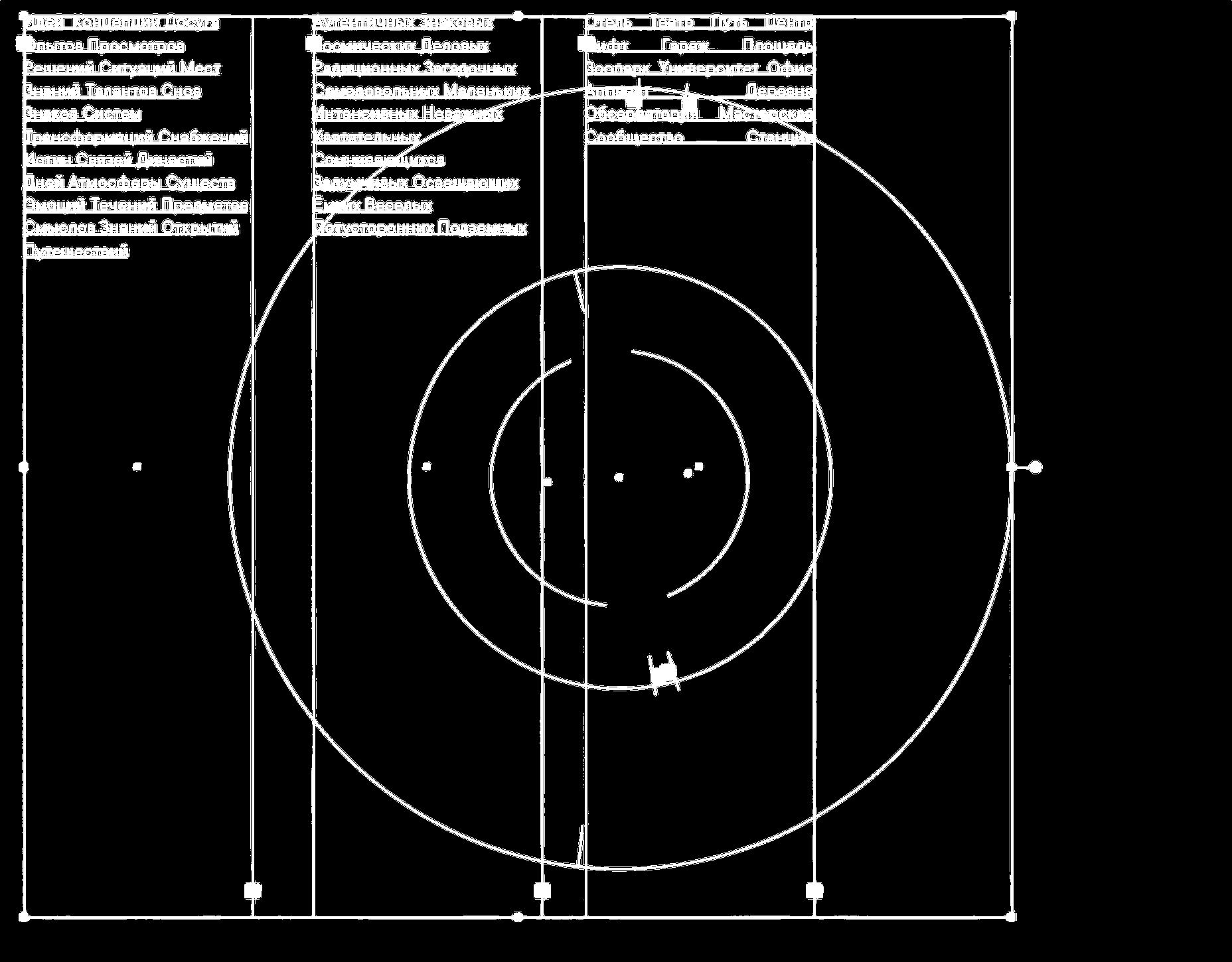 Колесо вымышленных тем — Изображение №1 — Графика на Dprofile