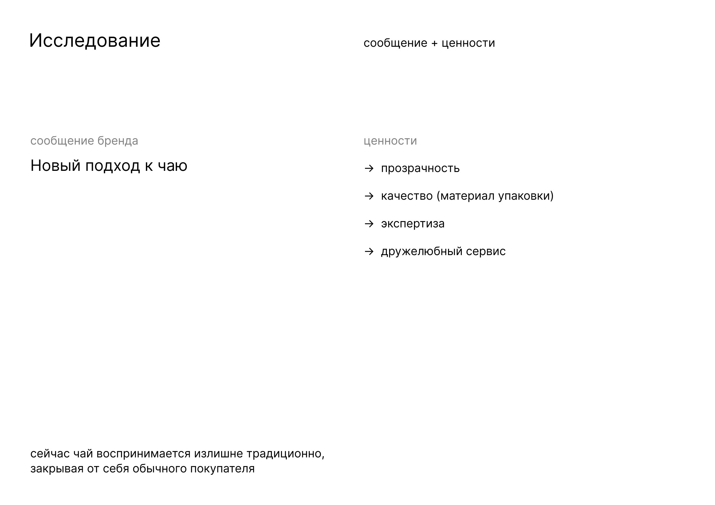 Чайная компания Пьё — Изображение №3 — Брендинг на Dprofile