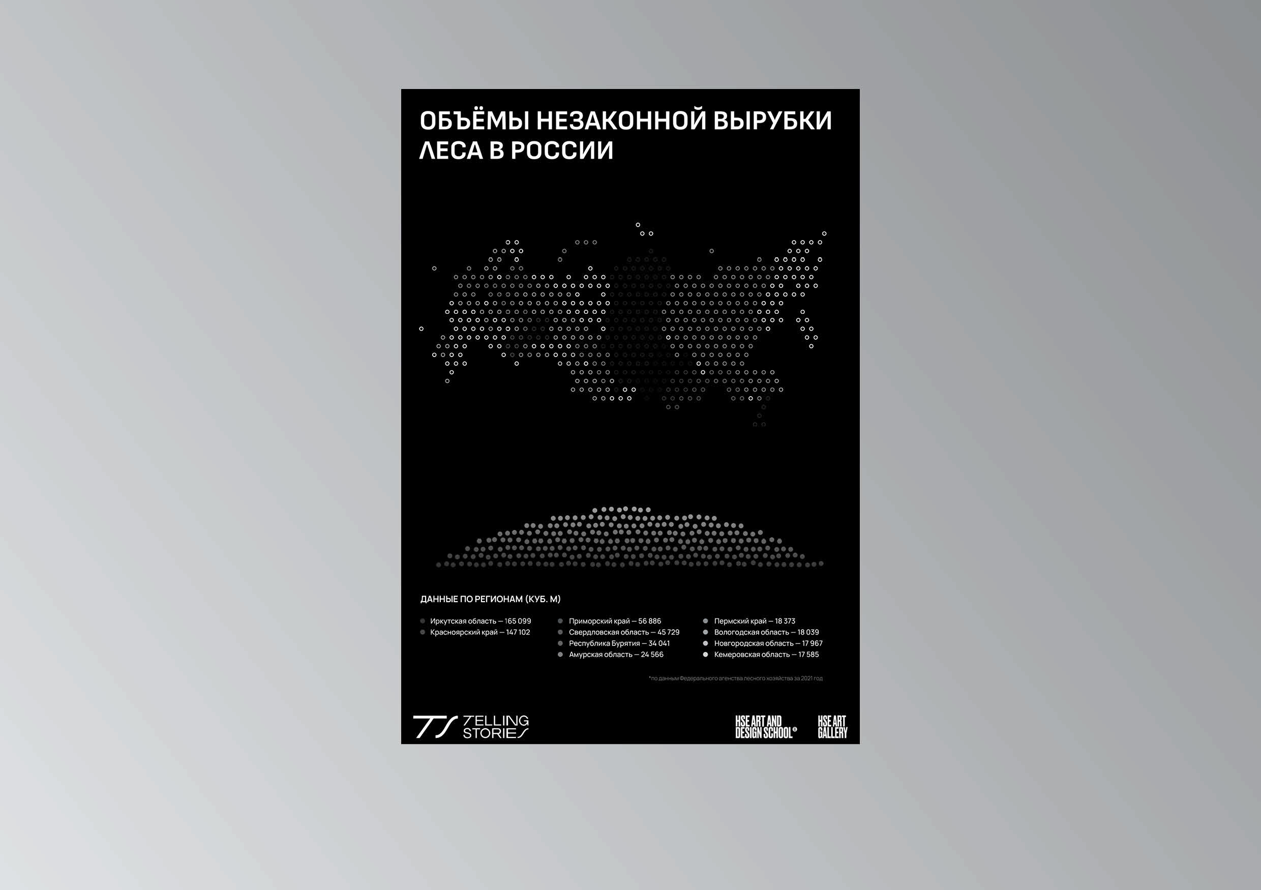 Исчезновение леса в России — Изображение №4 — Графика на Dprofile