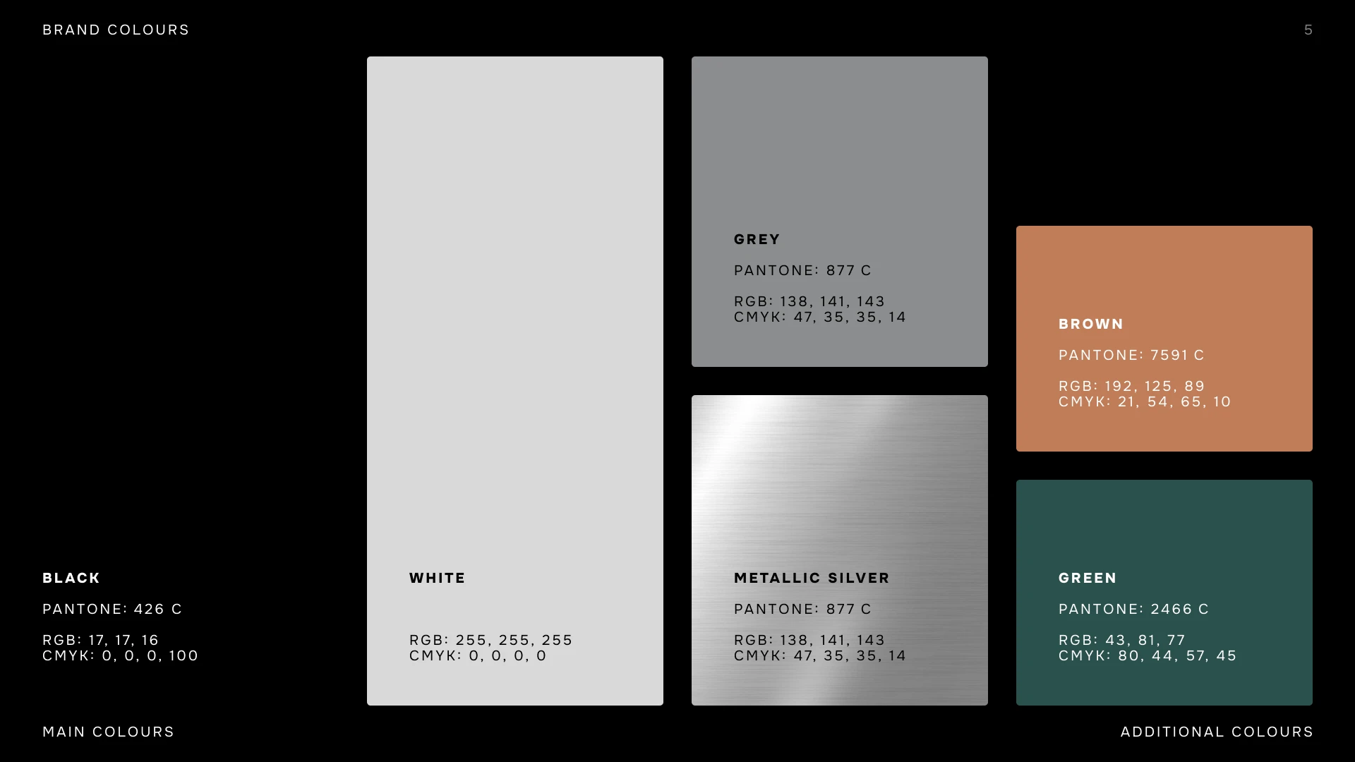 ON THE ROAD — Изображение №5 — Брендинг на Dprofile