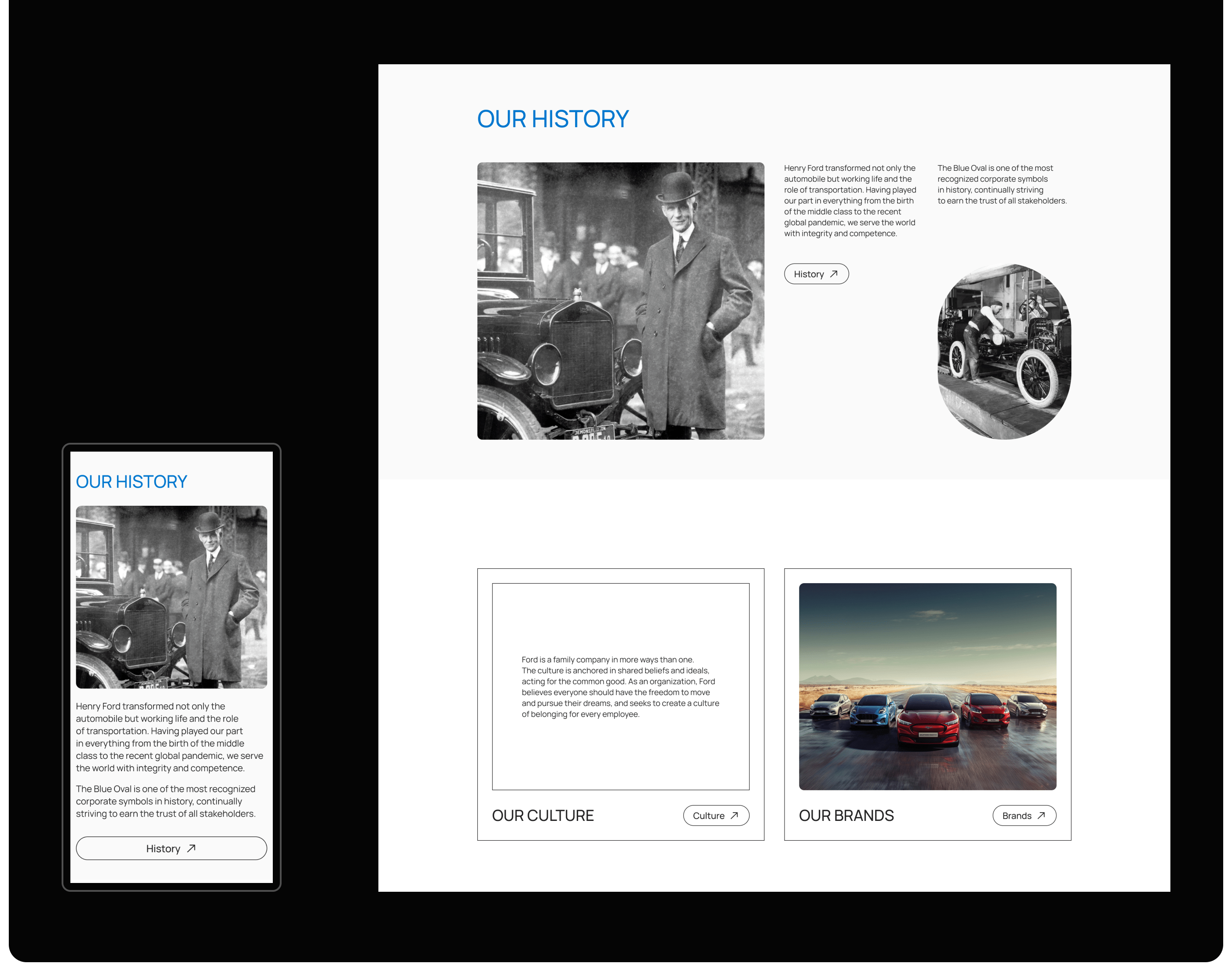 Corporate Ford — Redesign — Изображение №10 — Интерфейсы на Dprofile