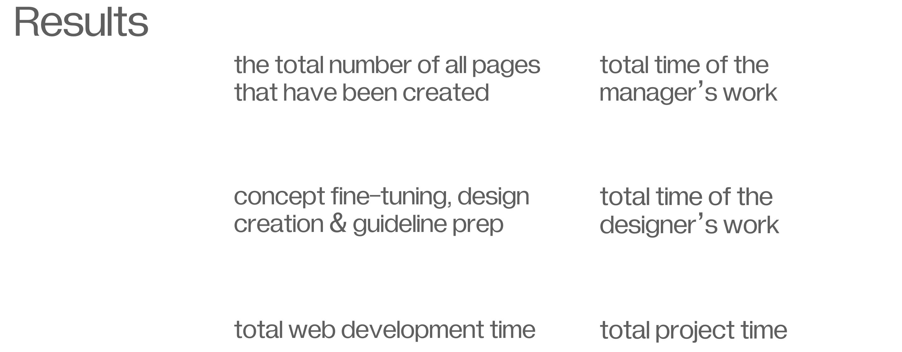 b_152 — brand identity — Изображение №26 — Интерфейсы, Брендинг на Dprofile
