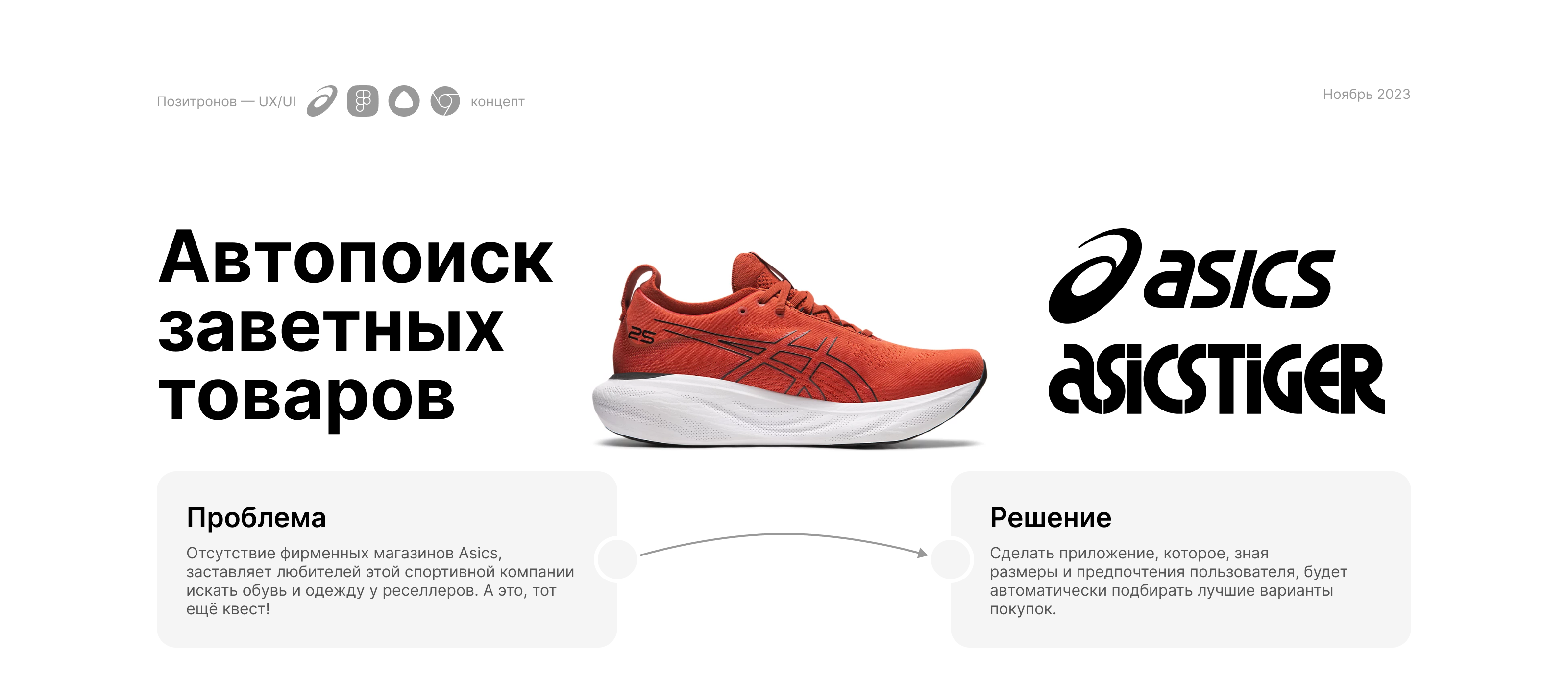 ASICS Радар — Изображение №1 — Интерфейсы на Dprofile