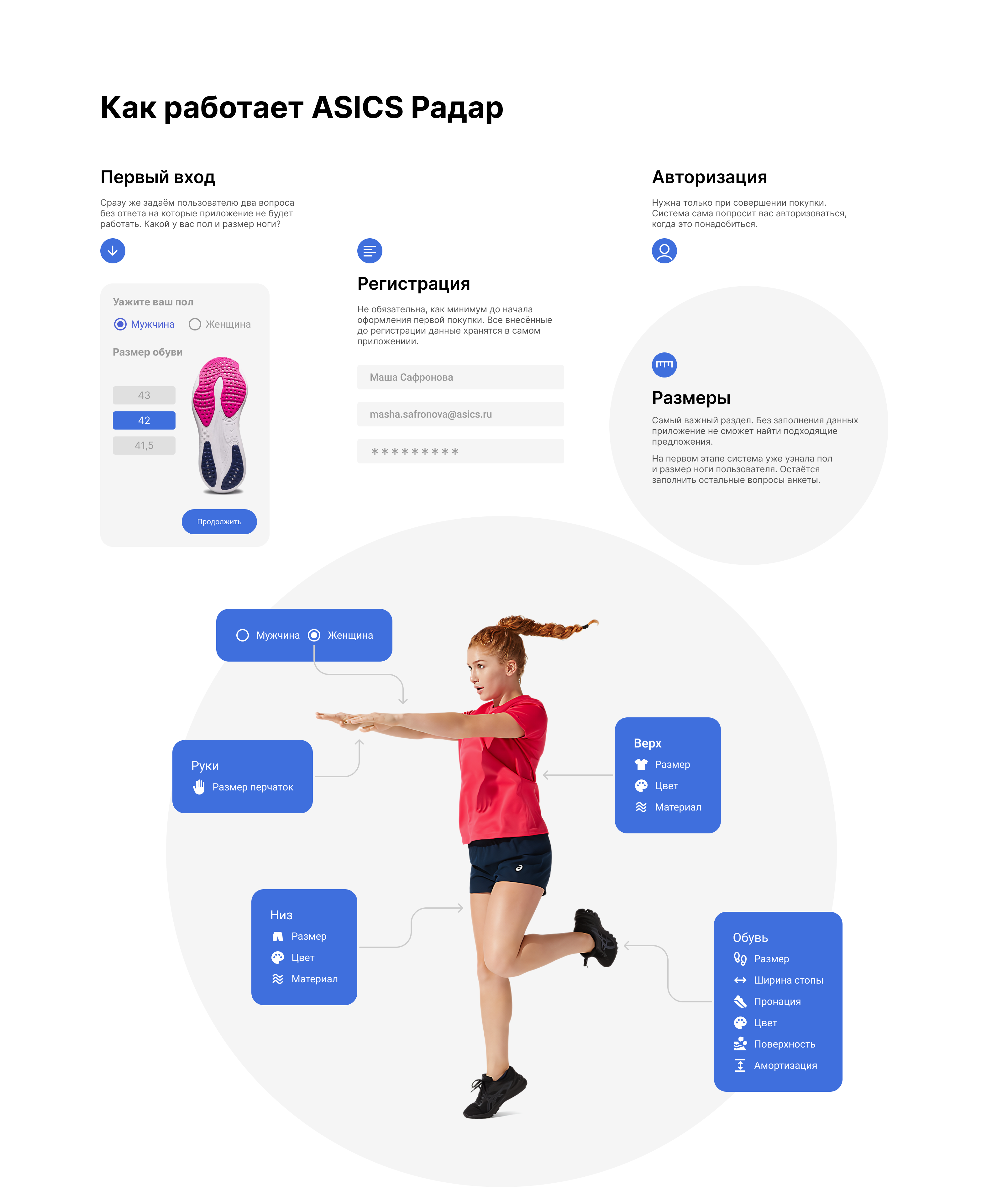 ASICS Радар — Изображение №3 — Интерфейсы на Dprofile