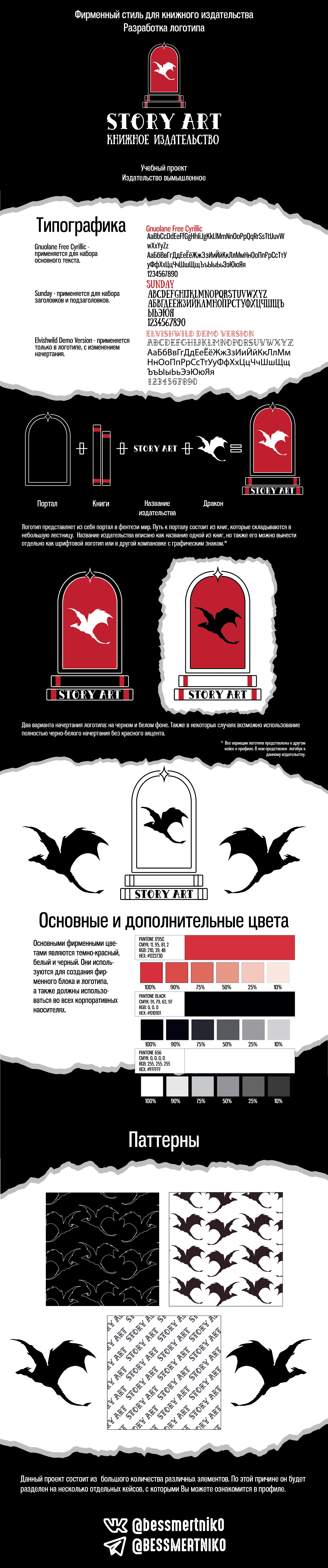 Разработка логотипа для книжного издательства — Изображение №1 — Брендинг на Dprofile